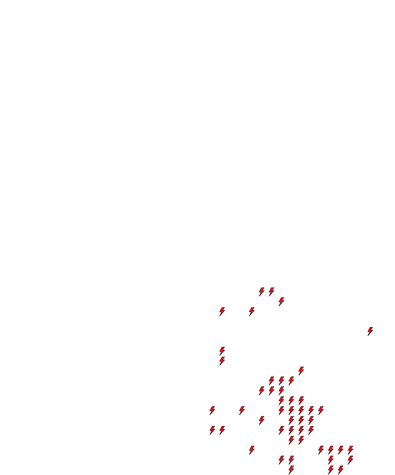 Lighthing Layer