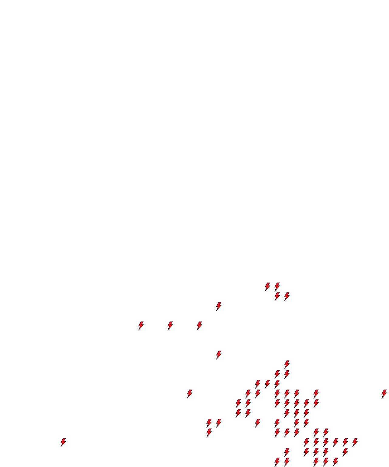 Lighthing Layer