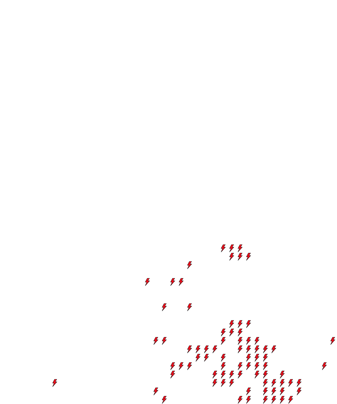 Lighthing Layer