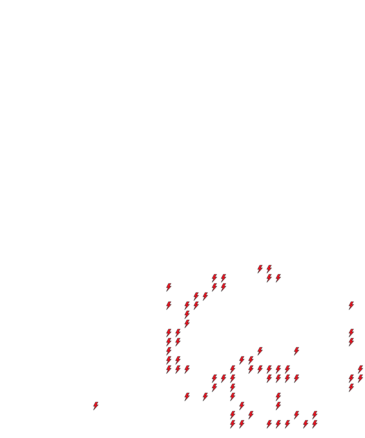 Lighthing Layer