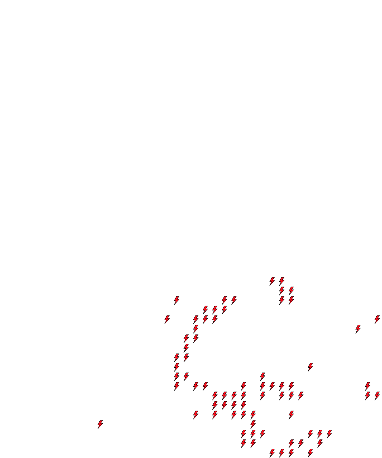 Lighthing Layer