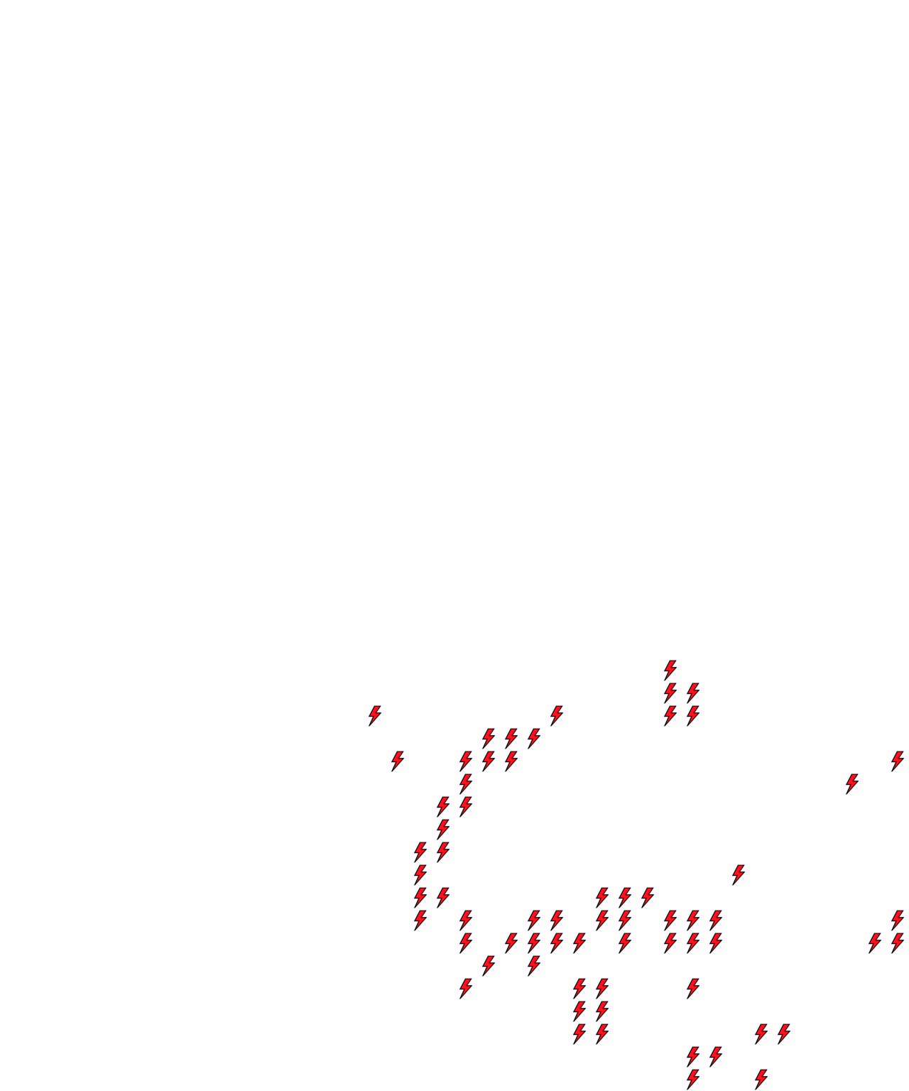 Lighthing Layer
