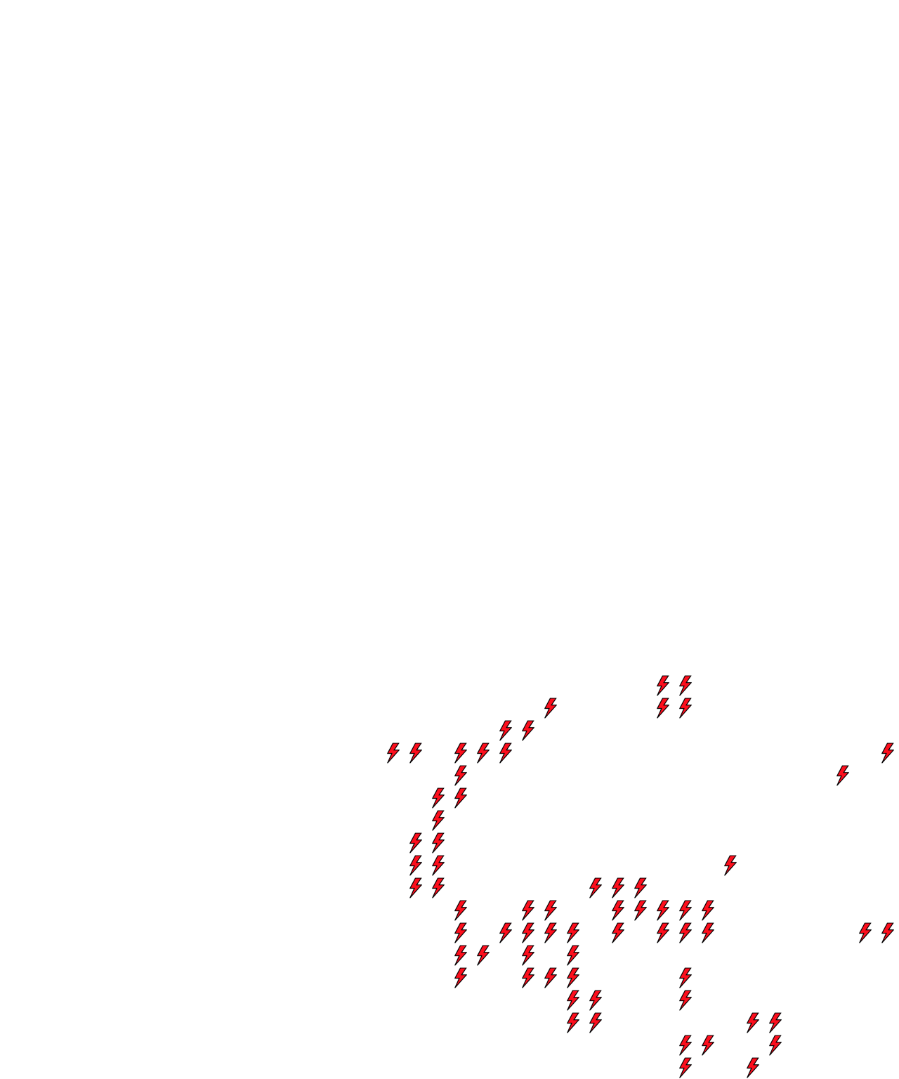 Lighthing Layer