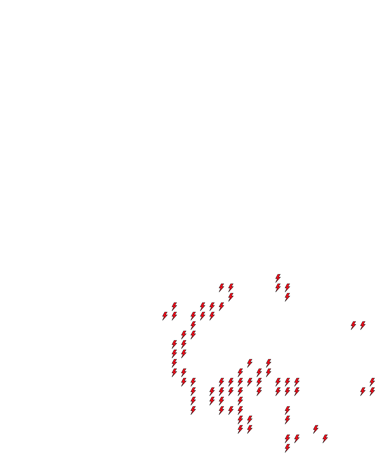 Lighthing Layer