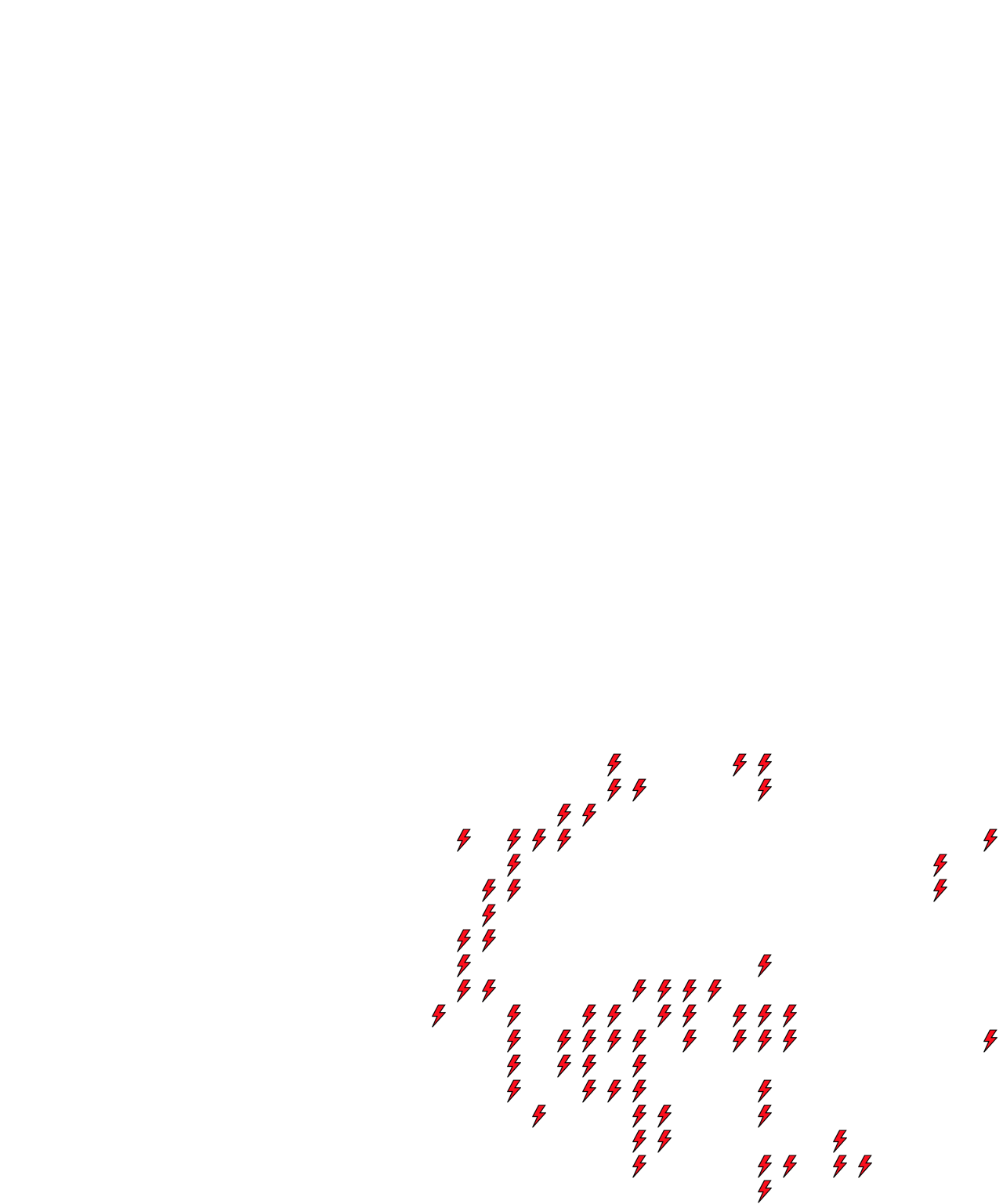 Lighthing Layer