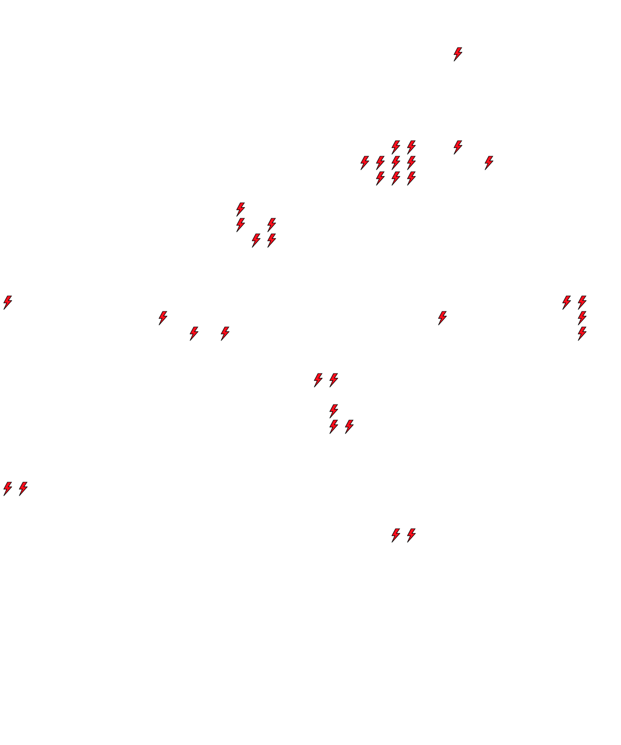 Lighthing Layer