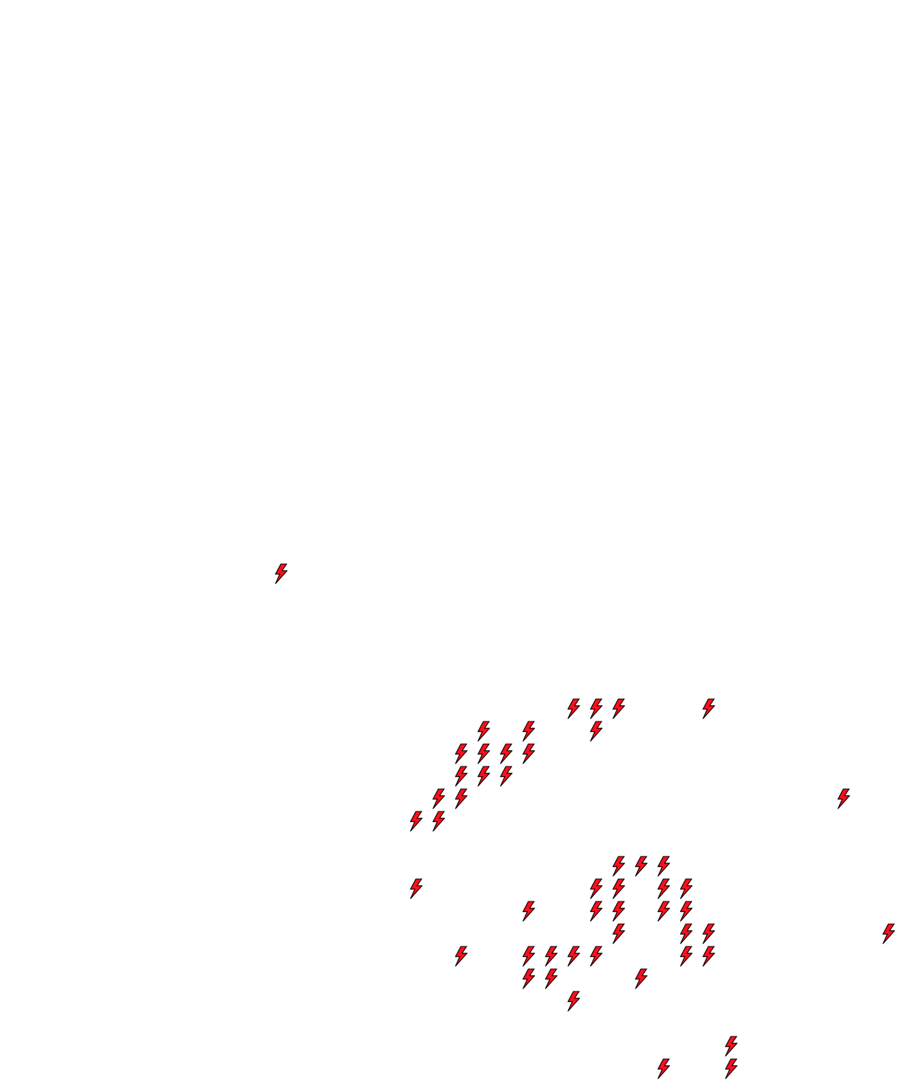 Lighthing Layer