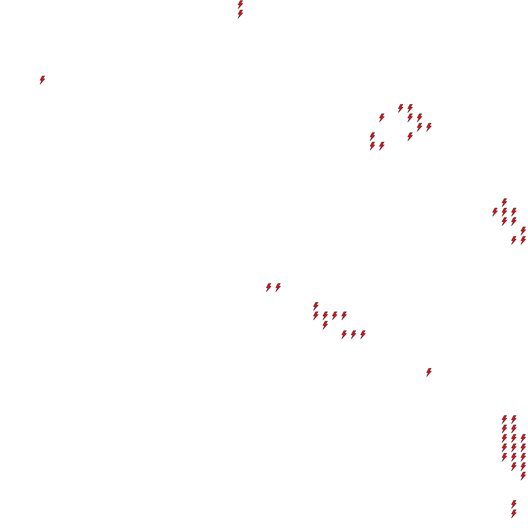 Lighthing Layer