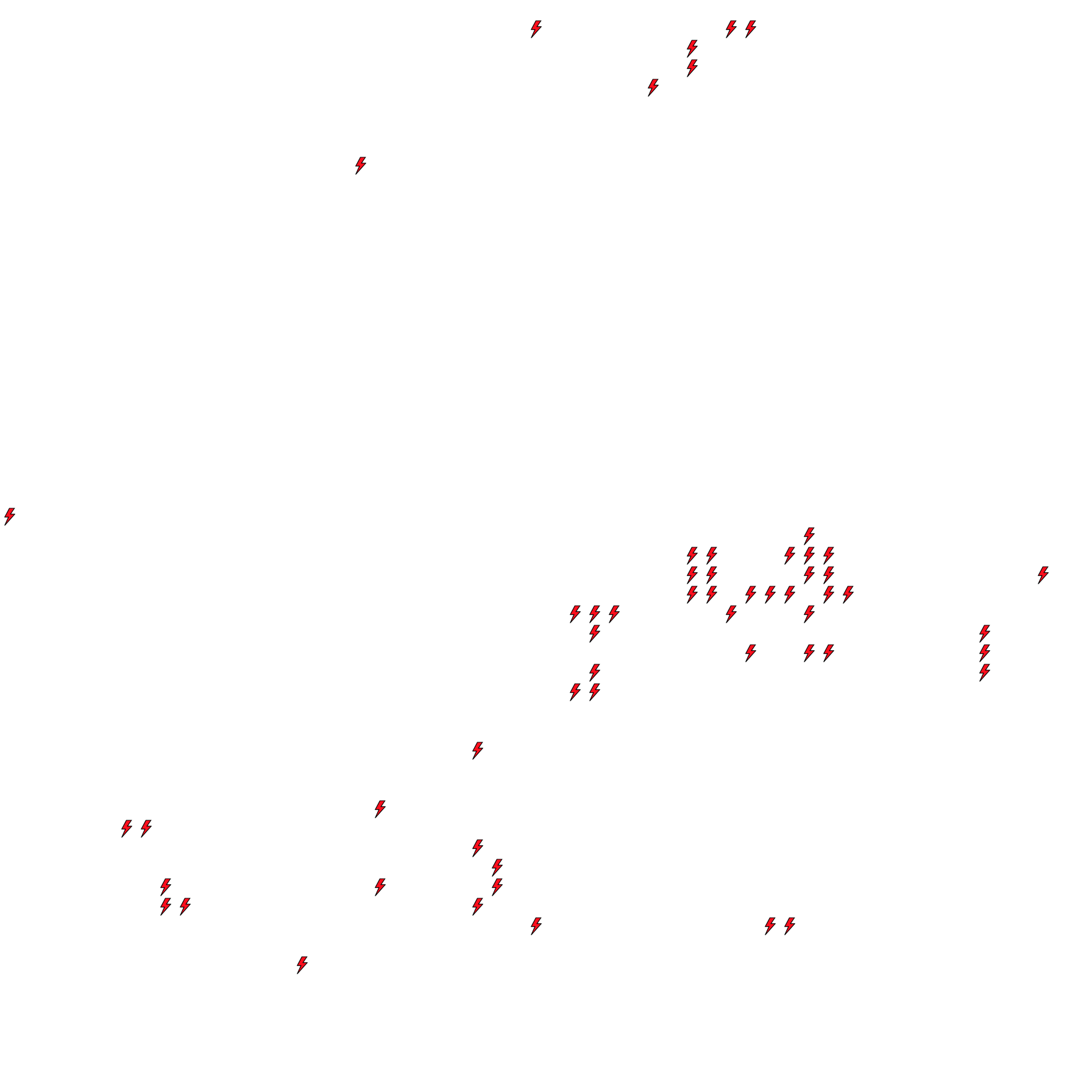 Lighthing Layer