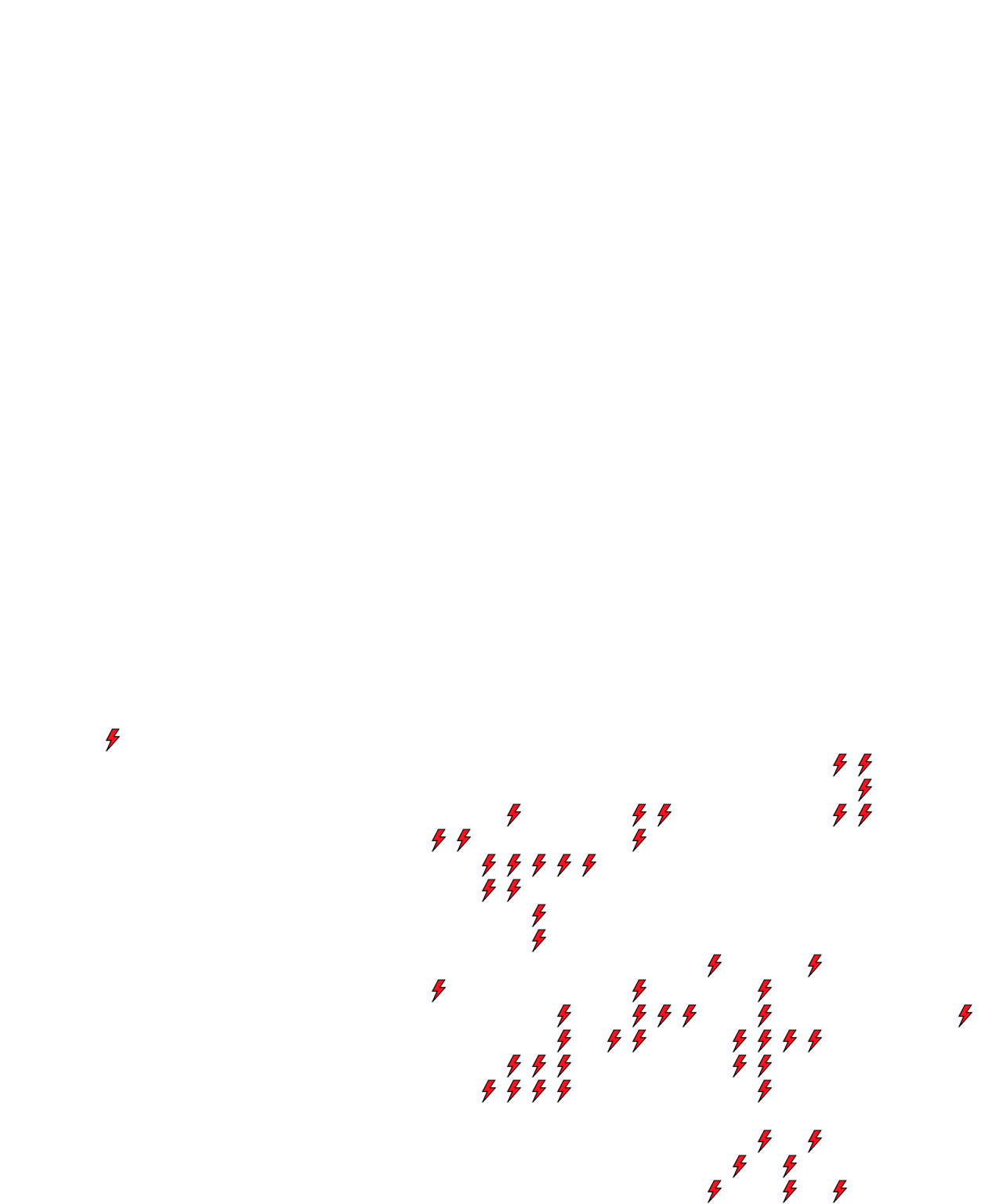 Lighthing Layer