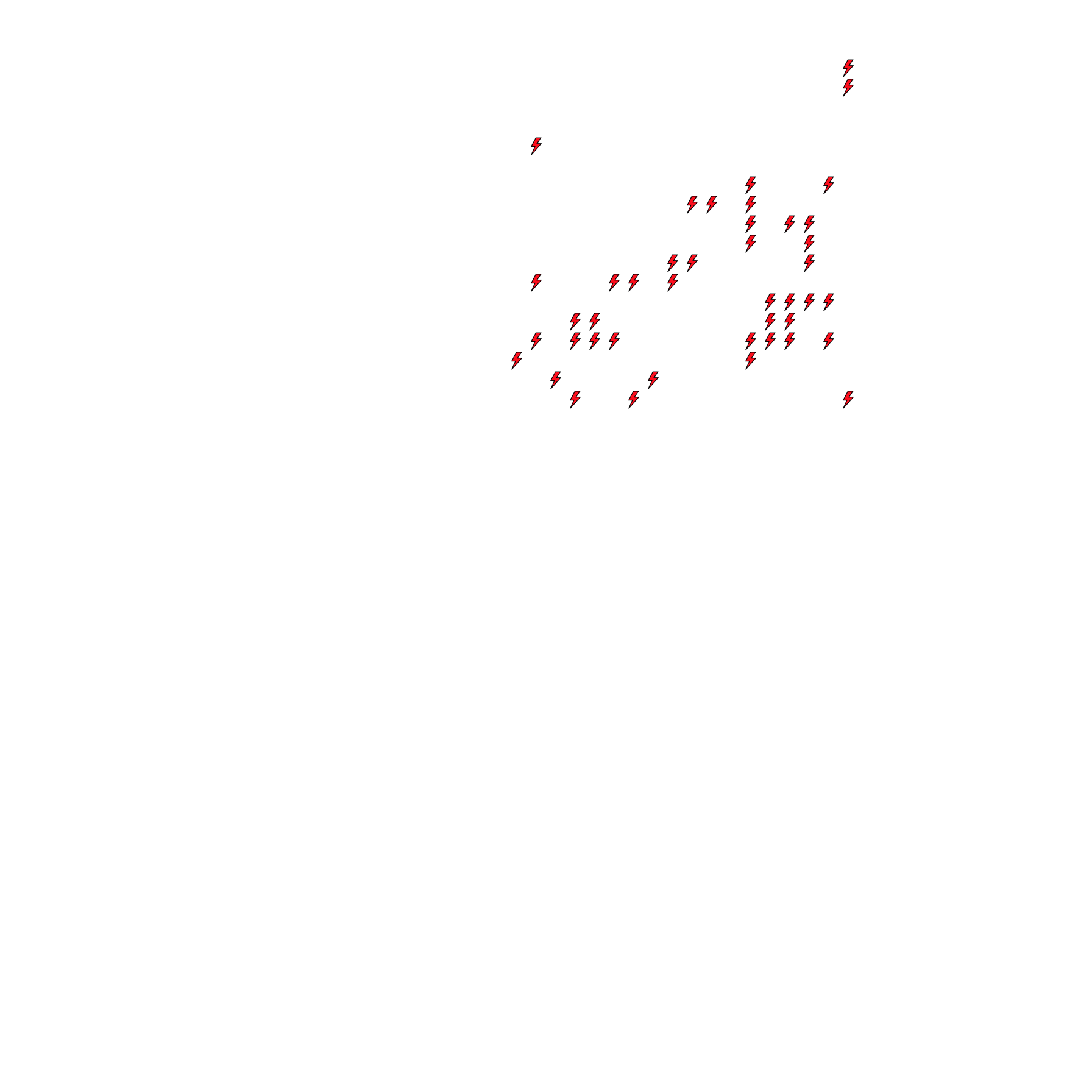 Lighthing Layer