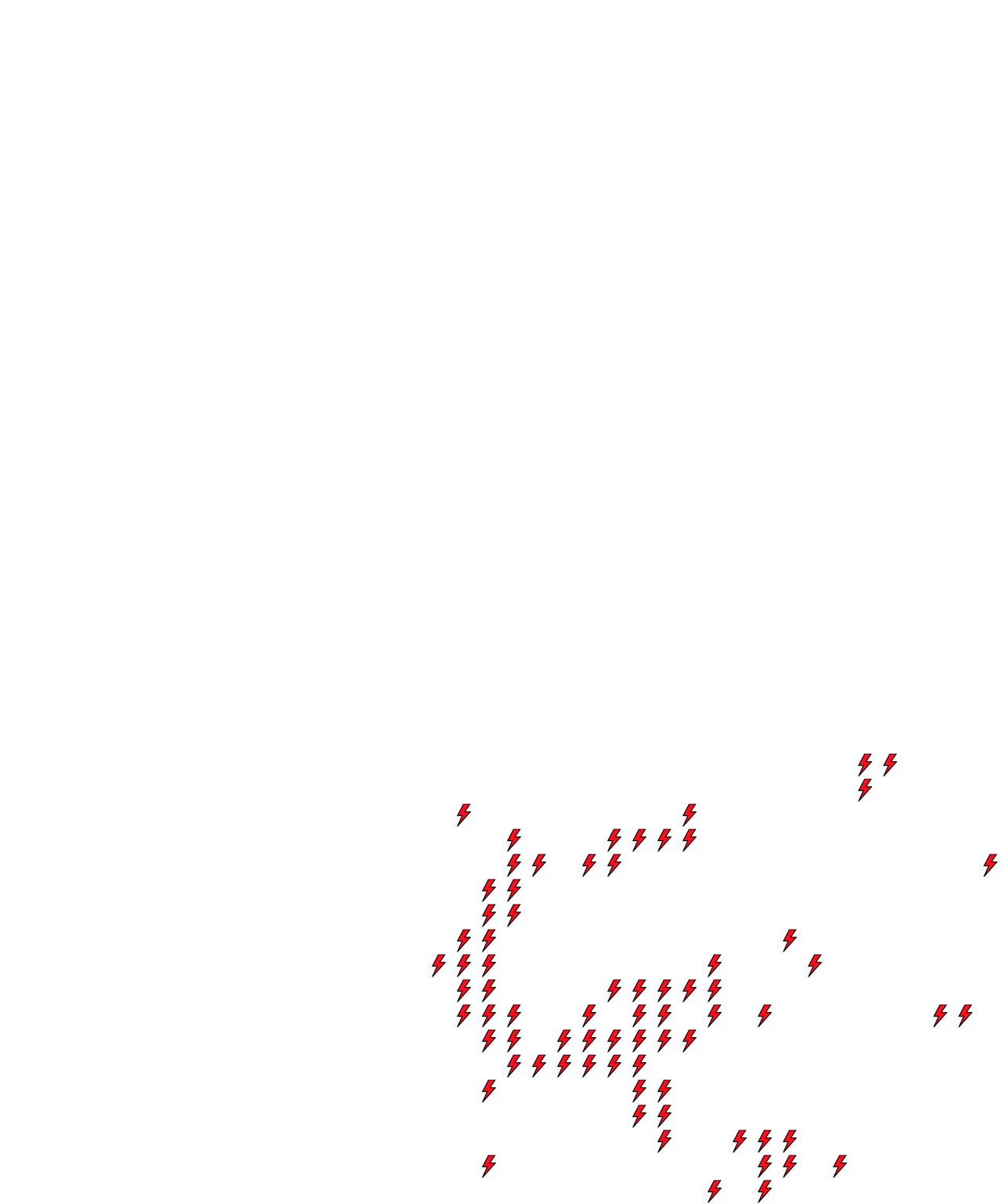 Lighthing Layer