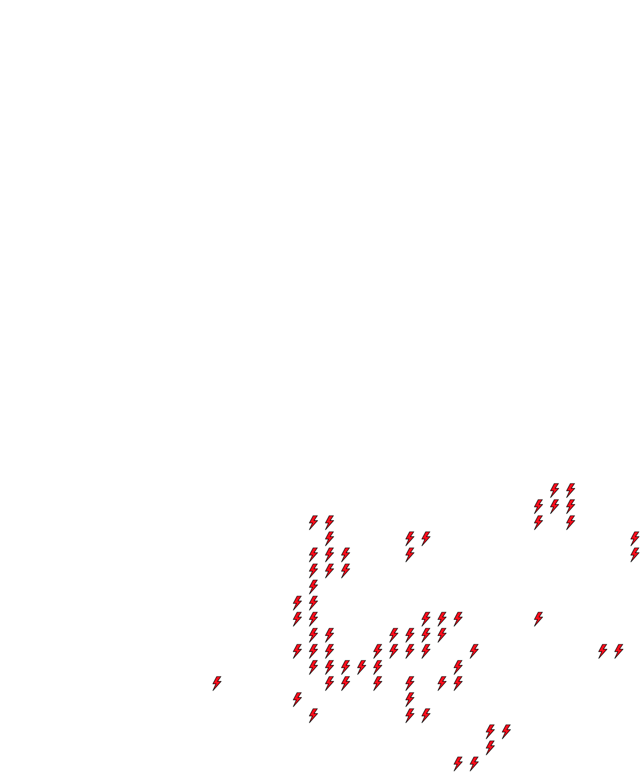 Lighthing Layer