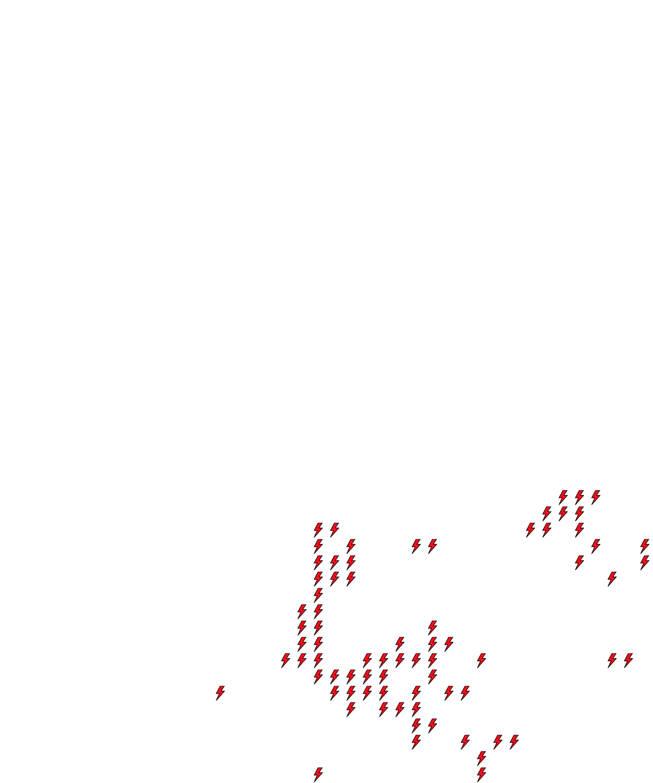 Lighthing Layer