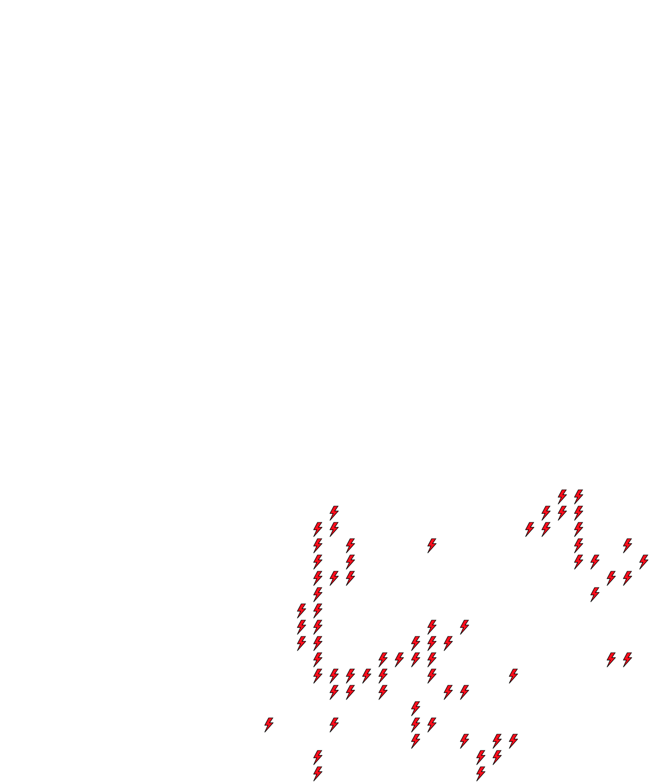 Lighthing Layer