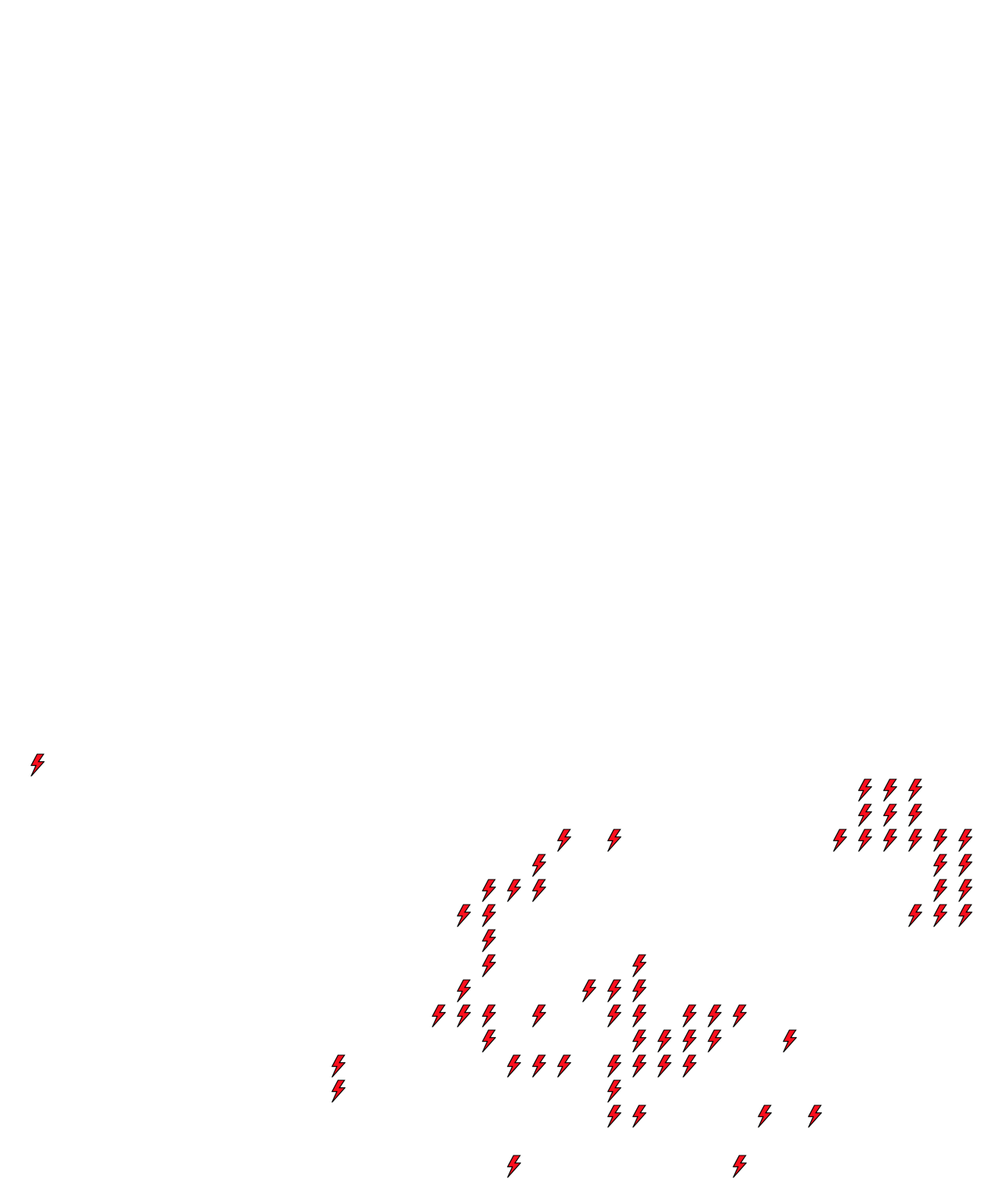 Lighthing Layer