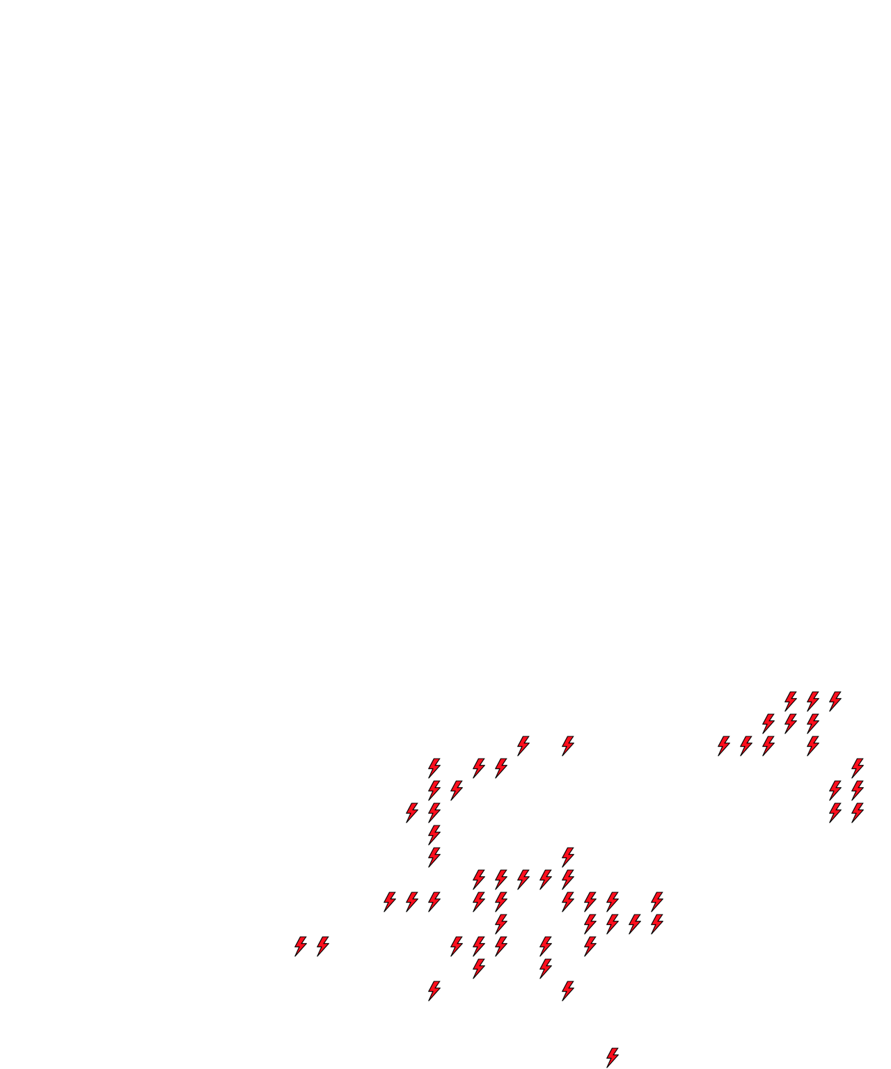 Lighthing Layer