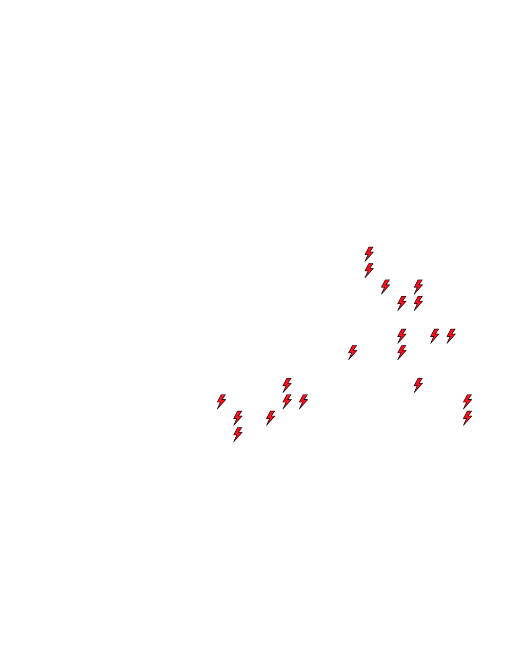 Lighthing Layer