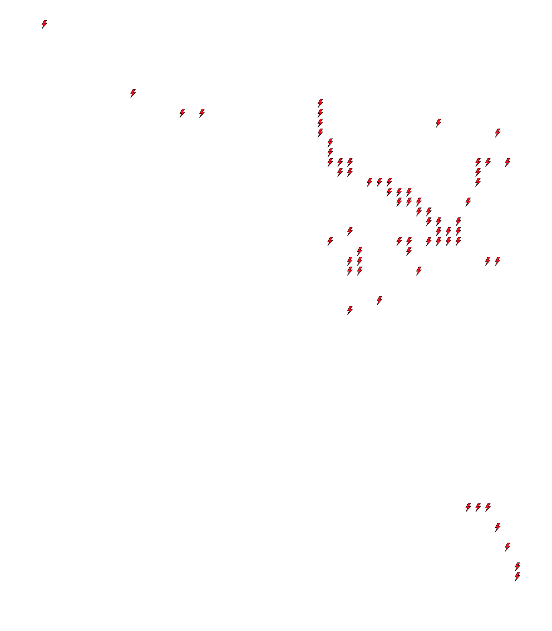 Lighthing Layer