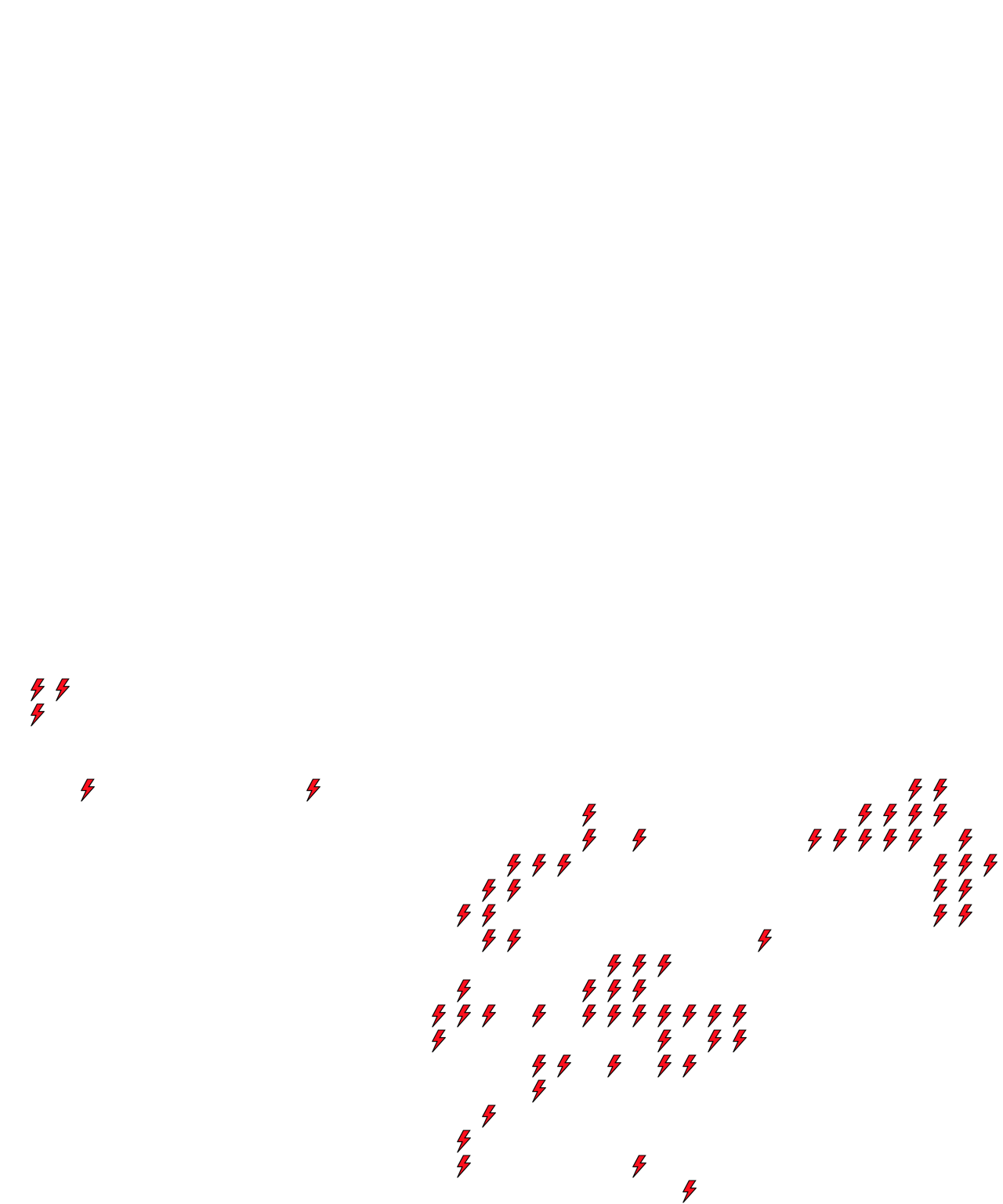Lighthing Layer