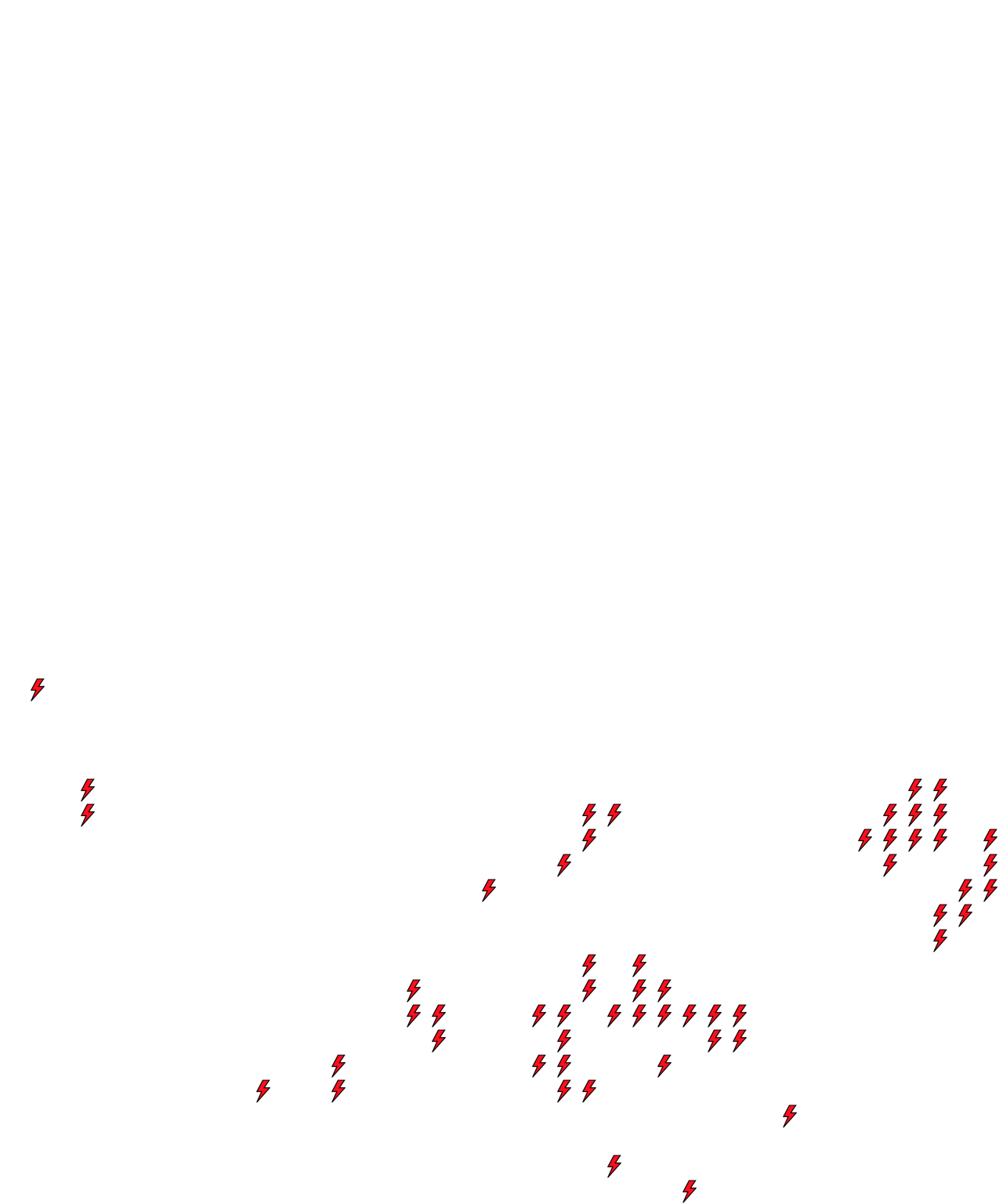 Lighthing Layer