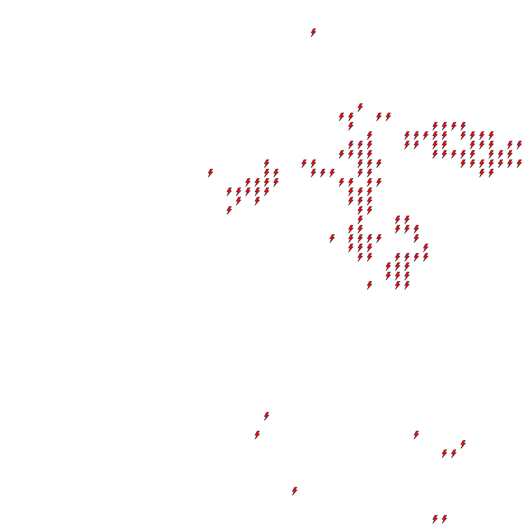 Lighthing Layer