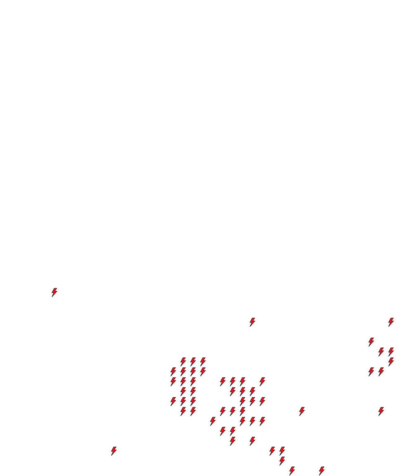 Lighthing Layer