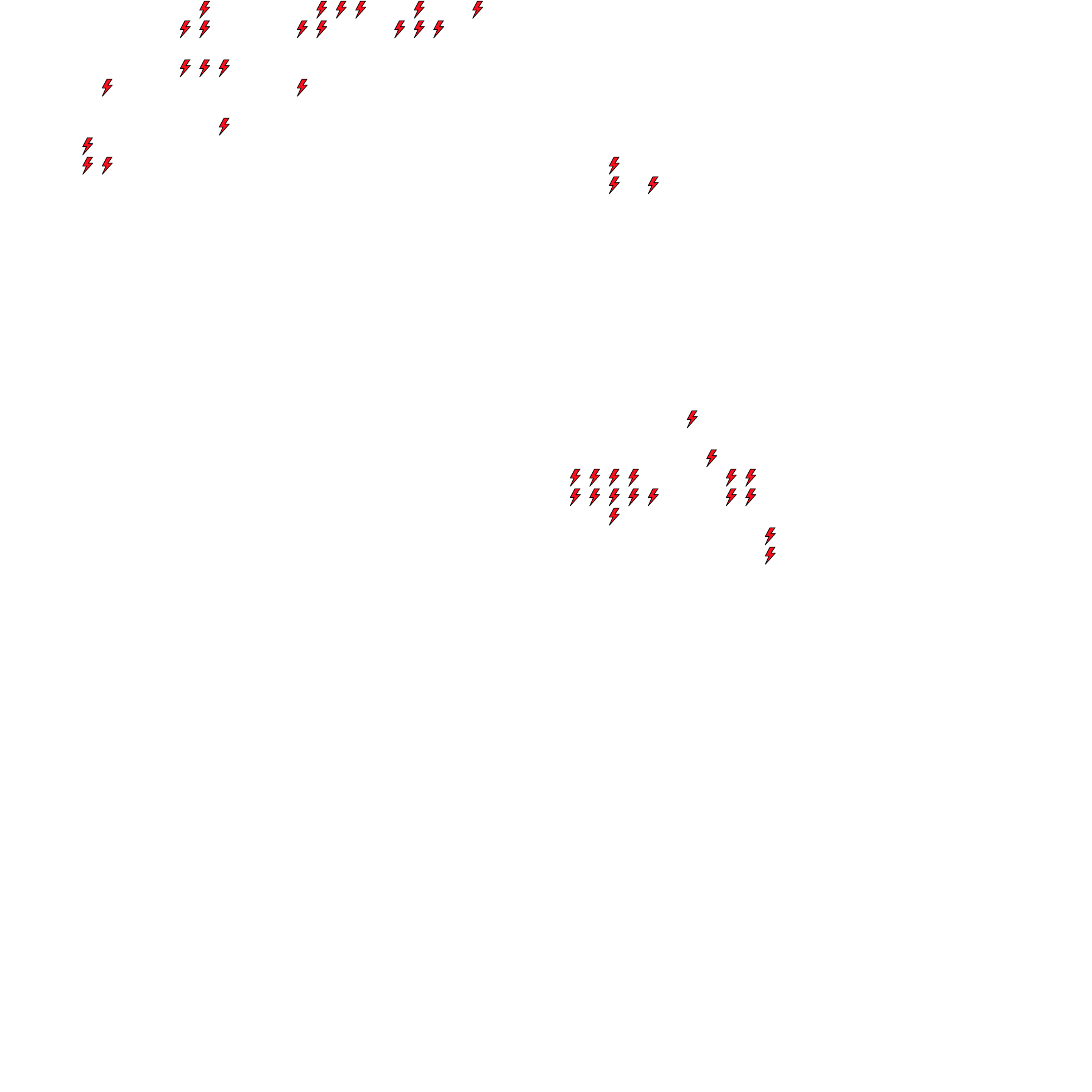Lighthing Layer