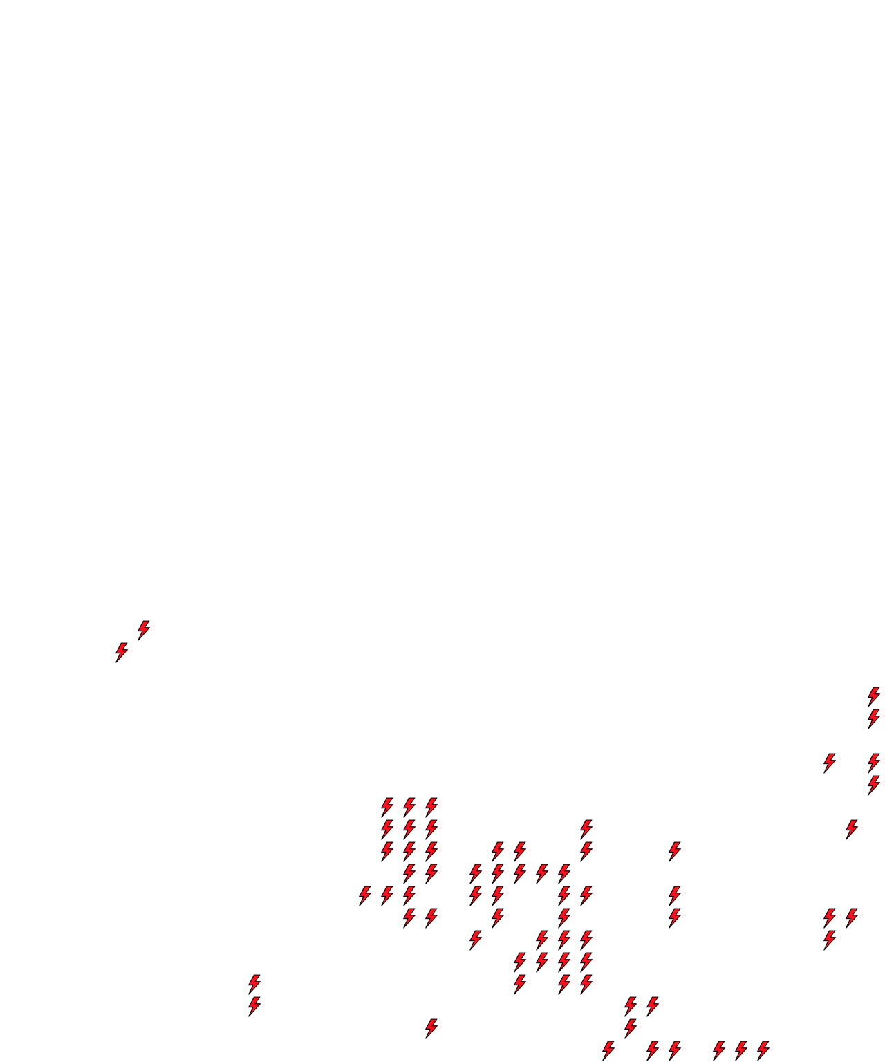 Lighthing Layer