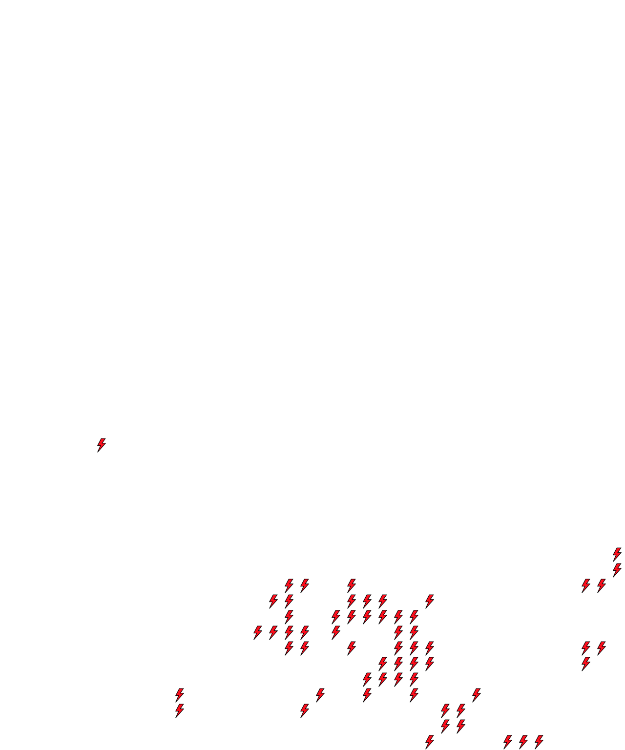Lighthing Layer