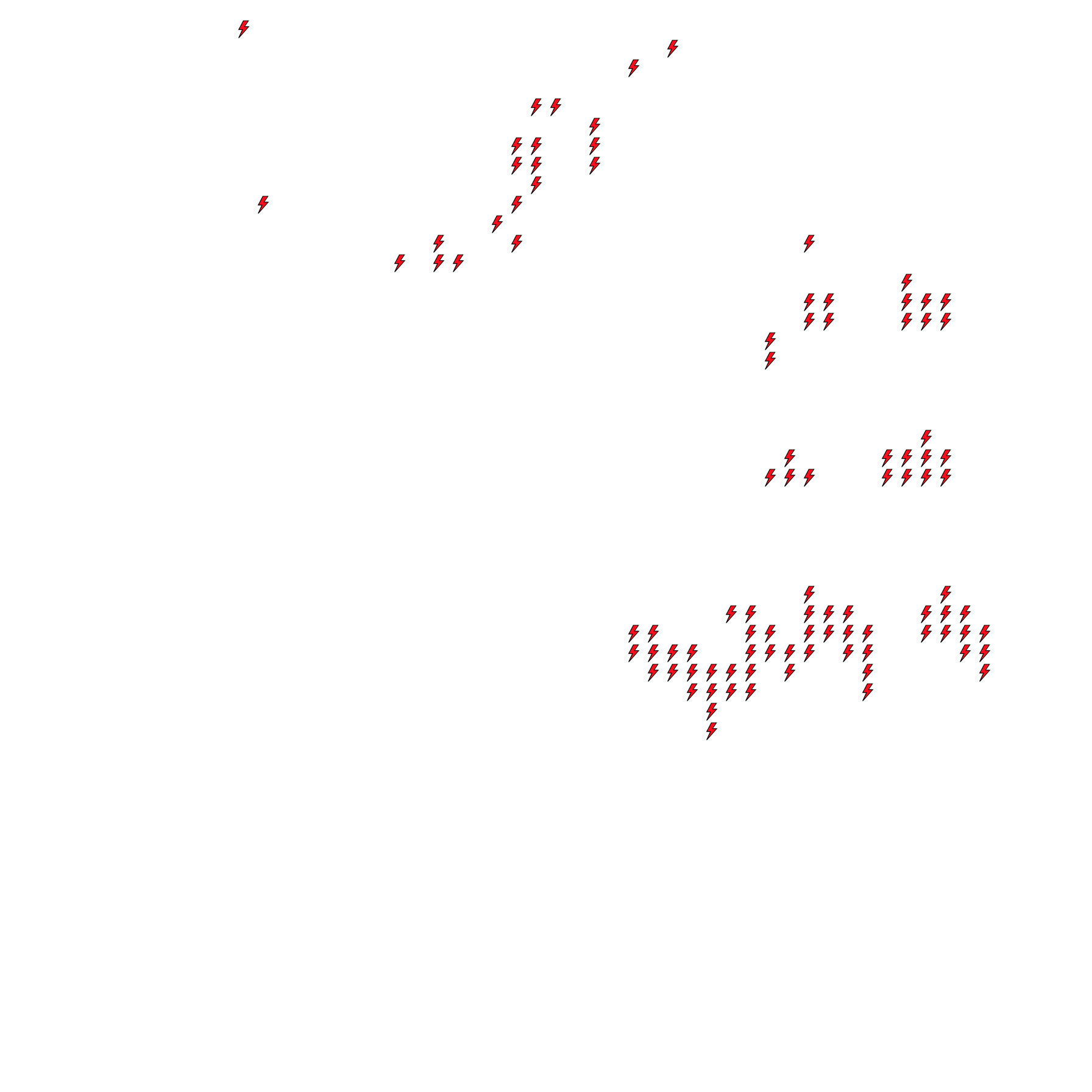 Lighthing Layer