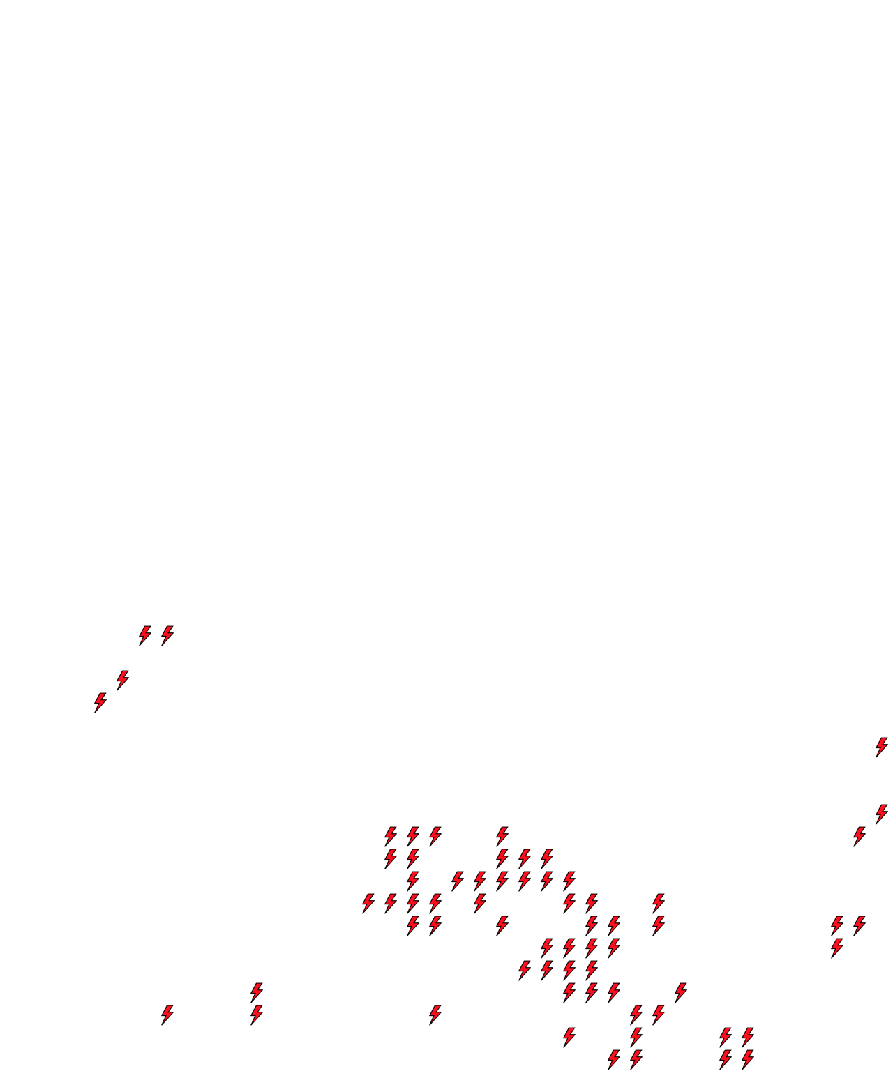 Lighthing Layer
