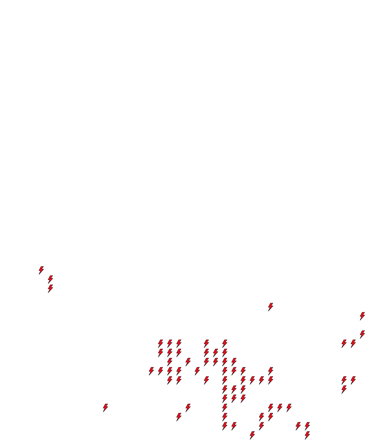 Lighthing Layer