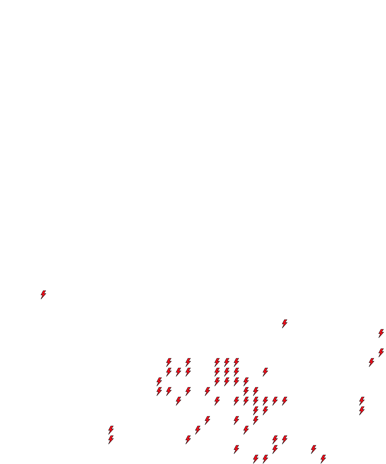 Lighthing Layer