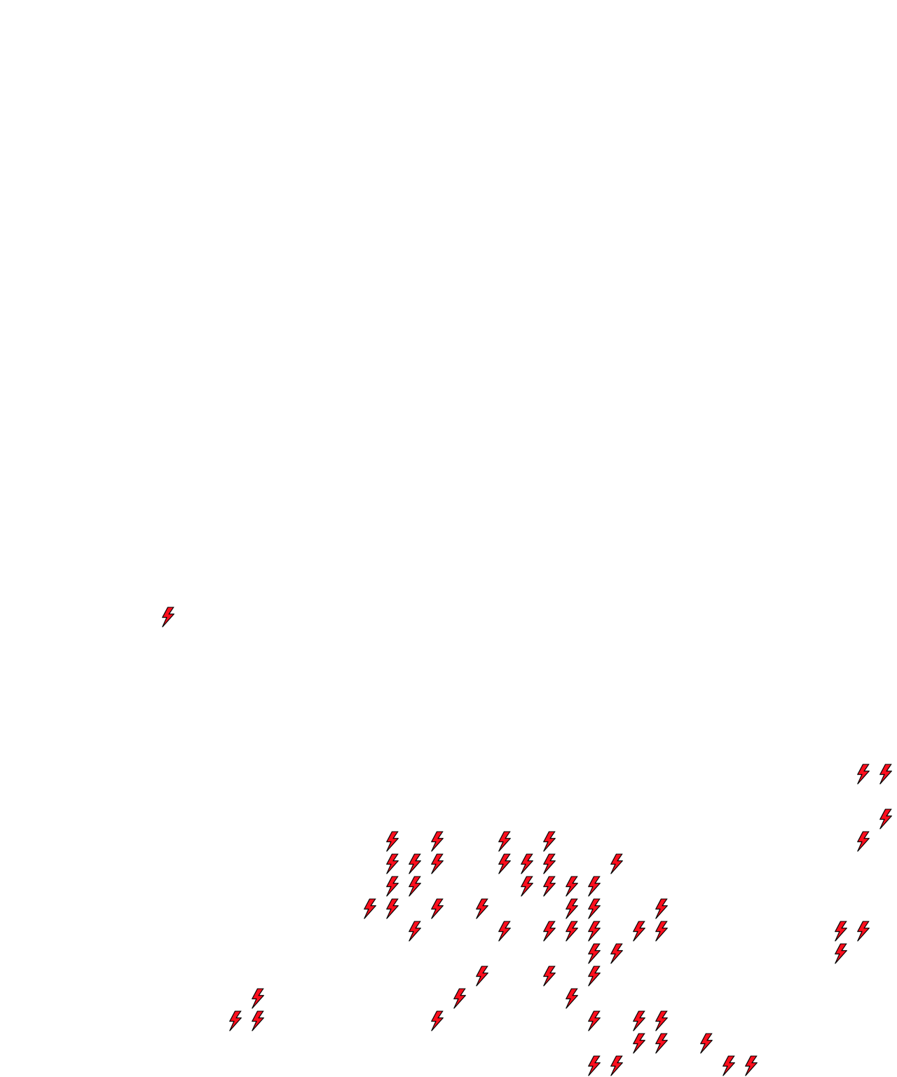 Lighthing Layer