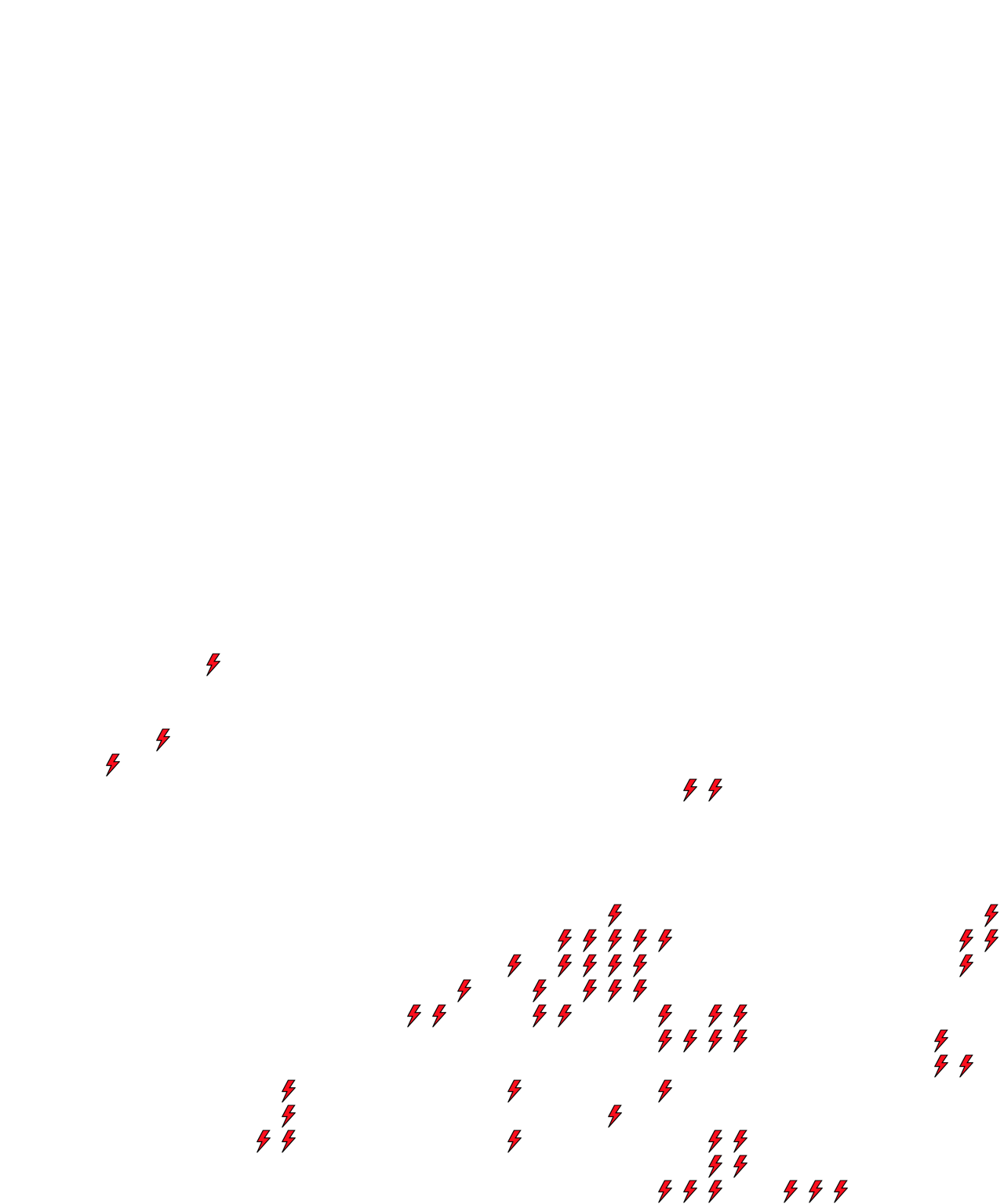 Lighthing Layer