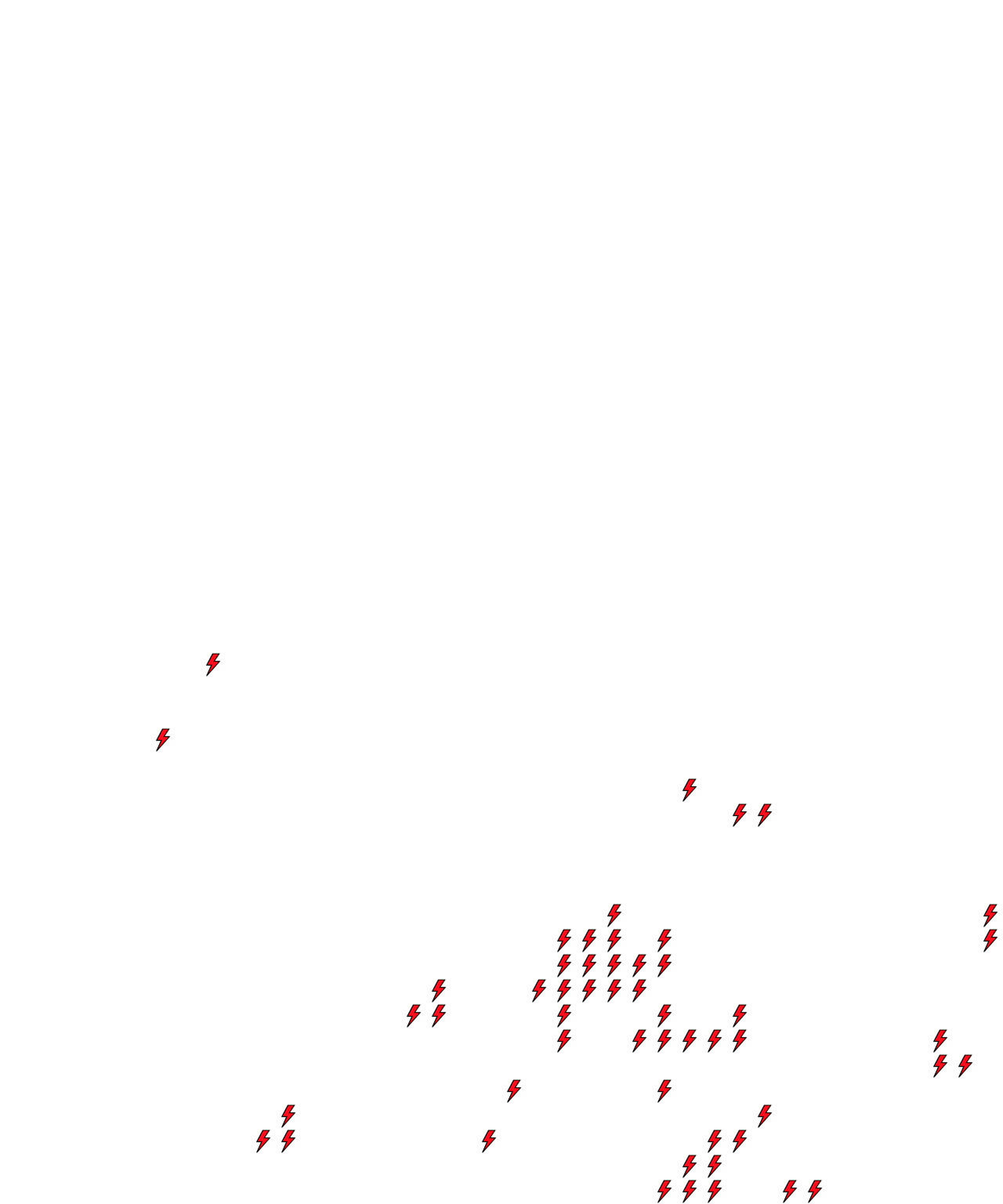 Lighthing Layer