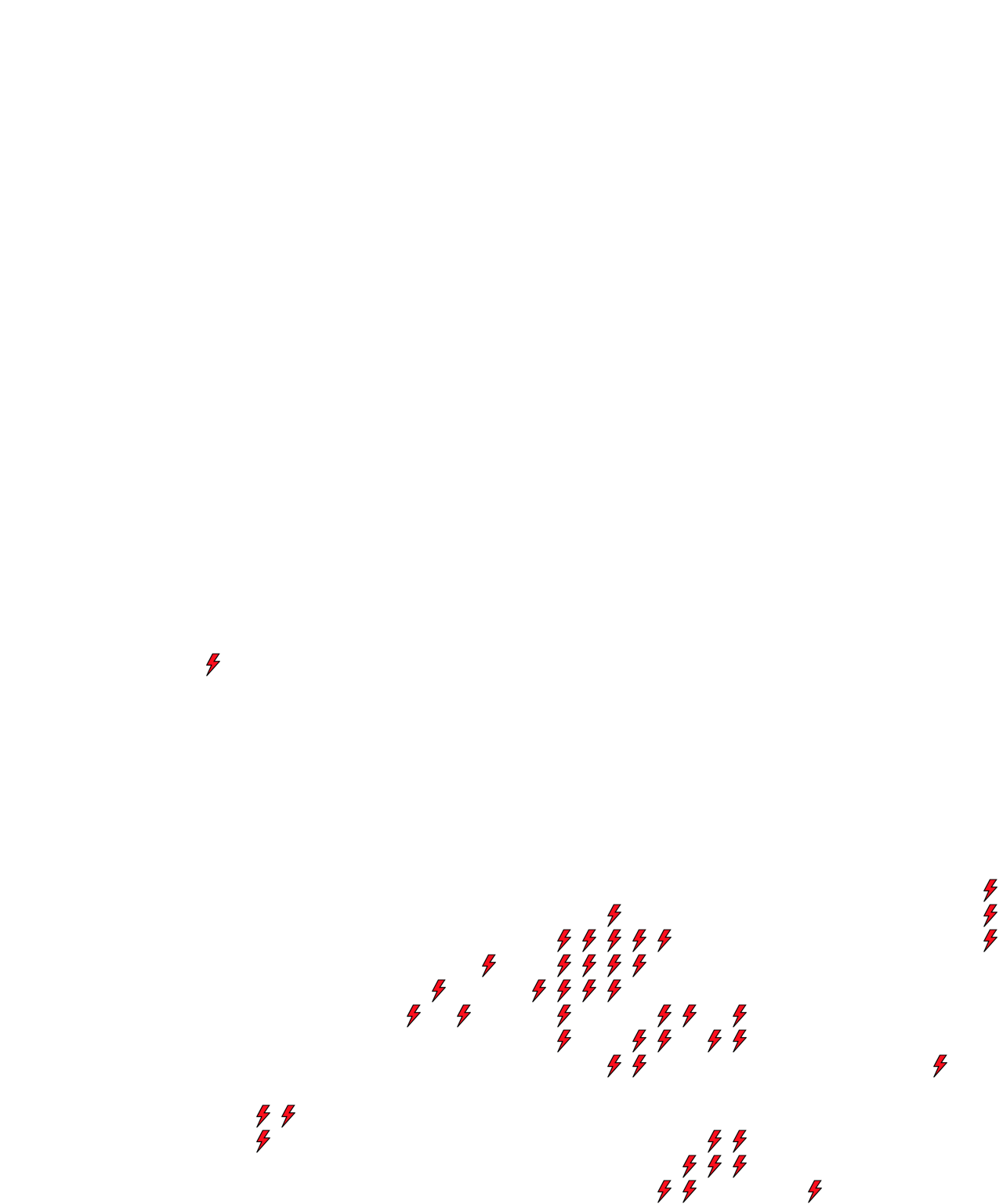 Lighthing Layer