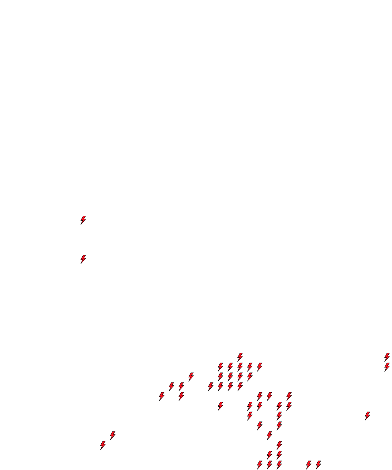 Lighthing Layer