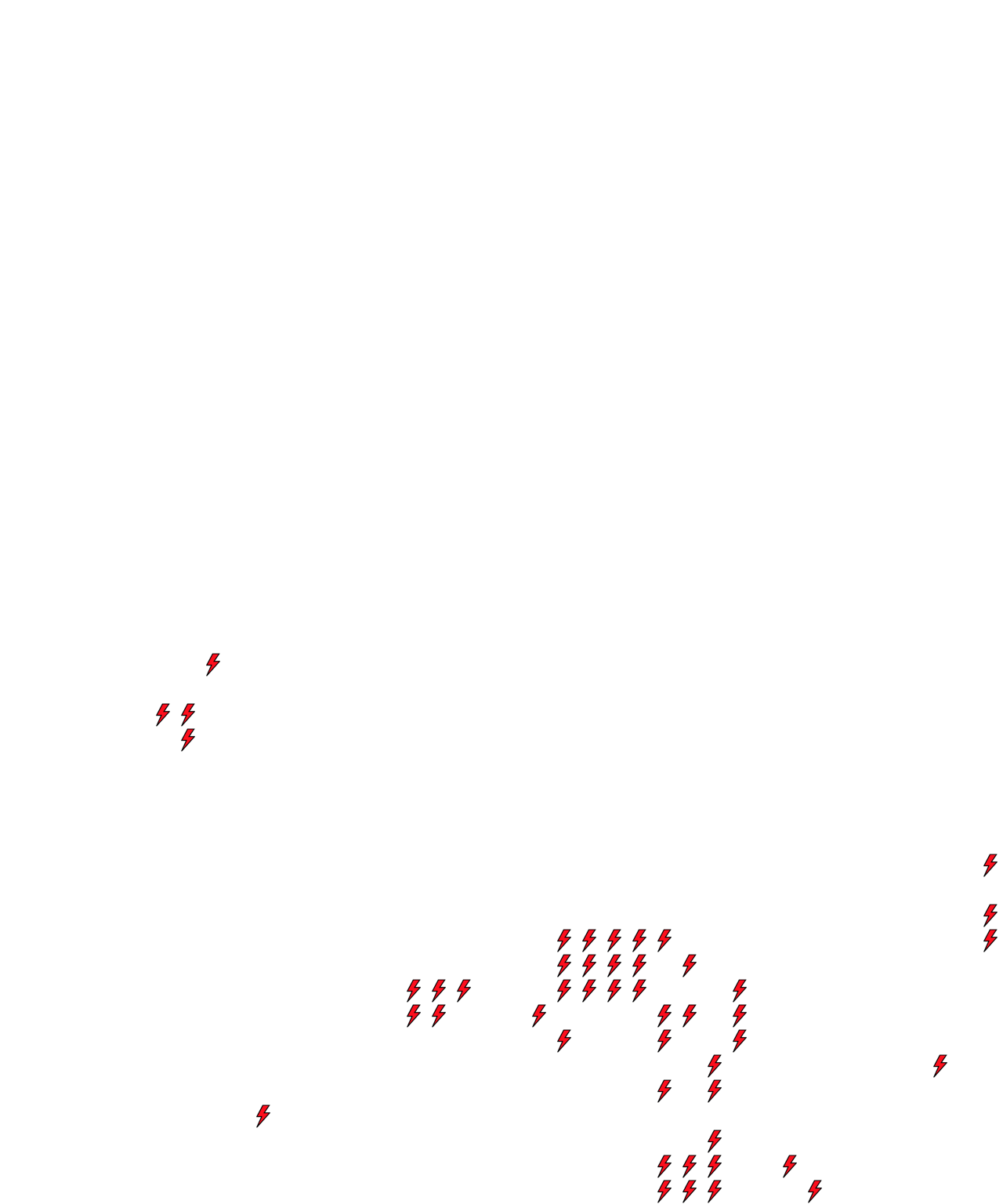 Lighthing Layer
