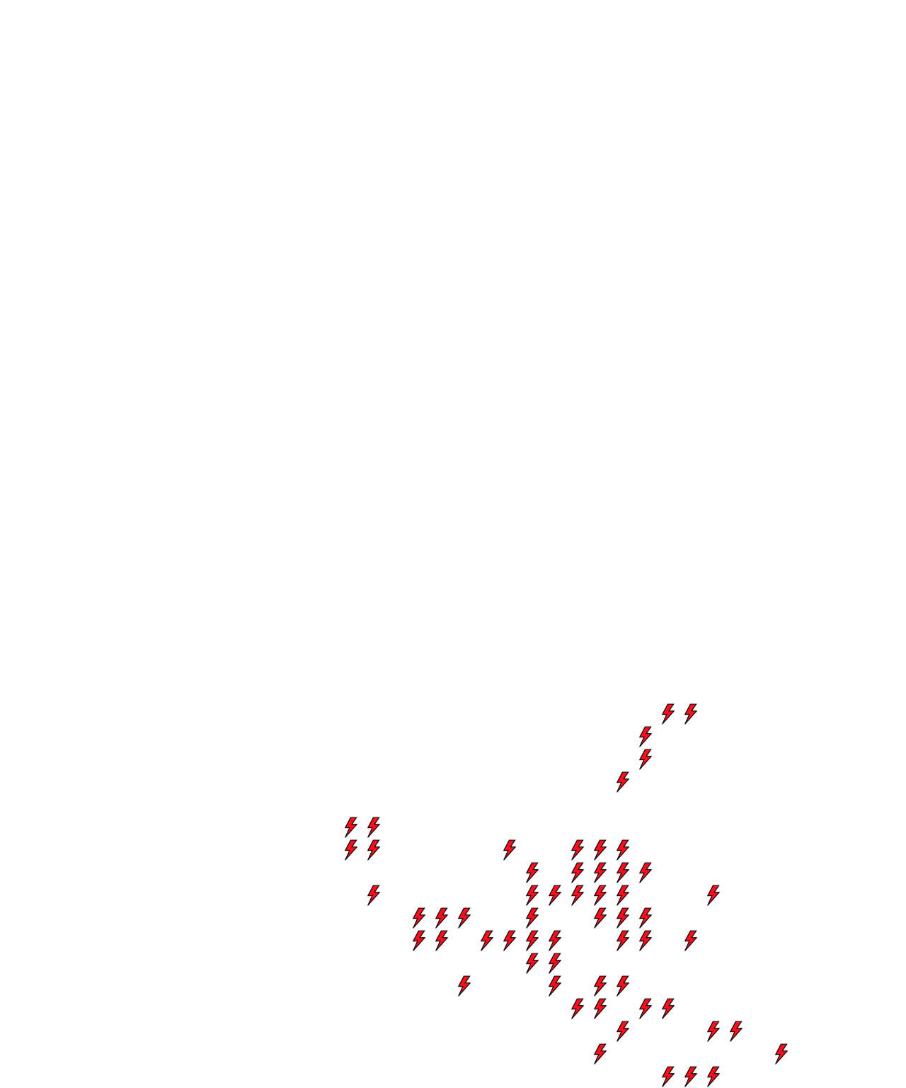 Lighthing Layer
