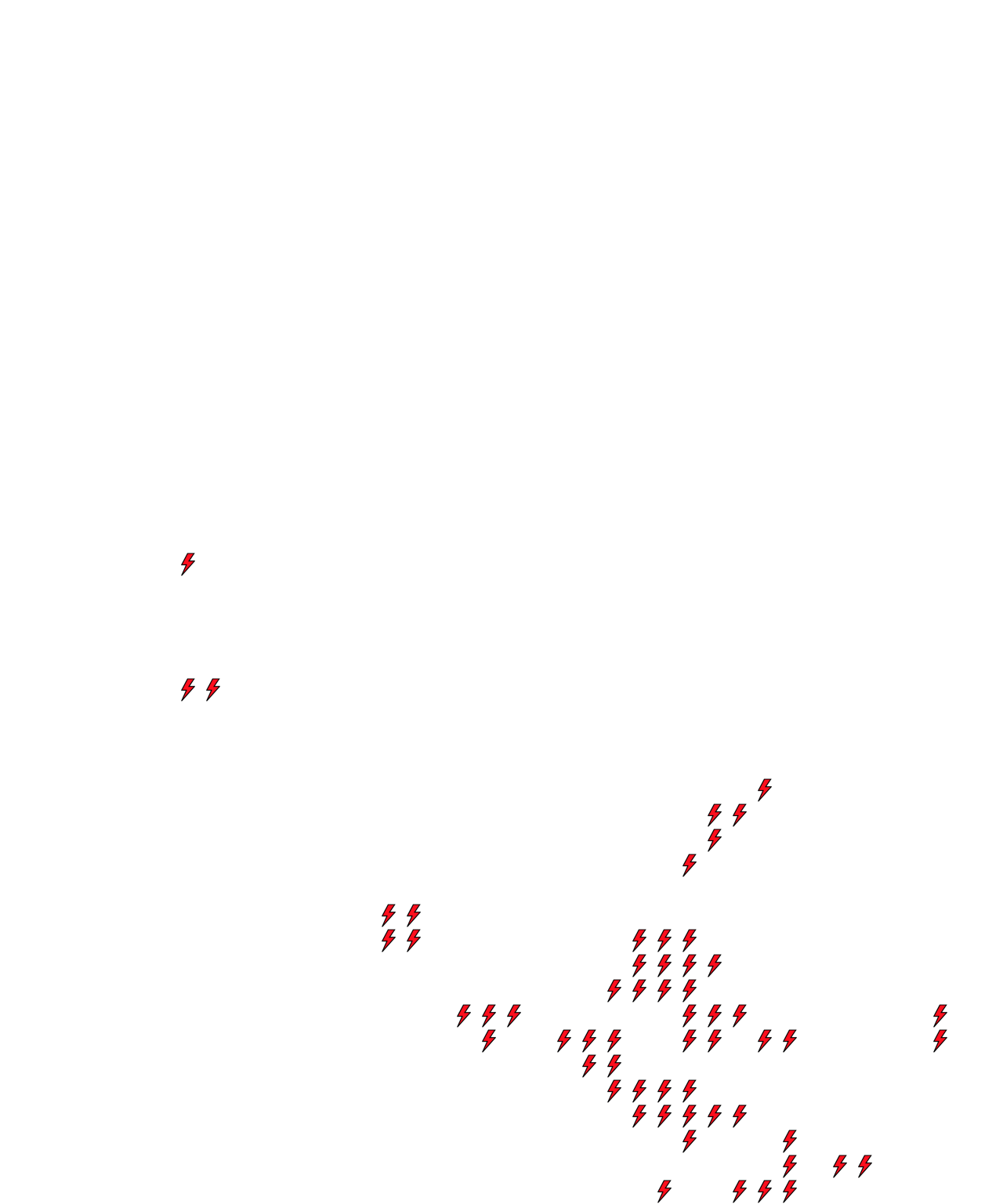 Lighthing Layer