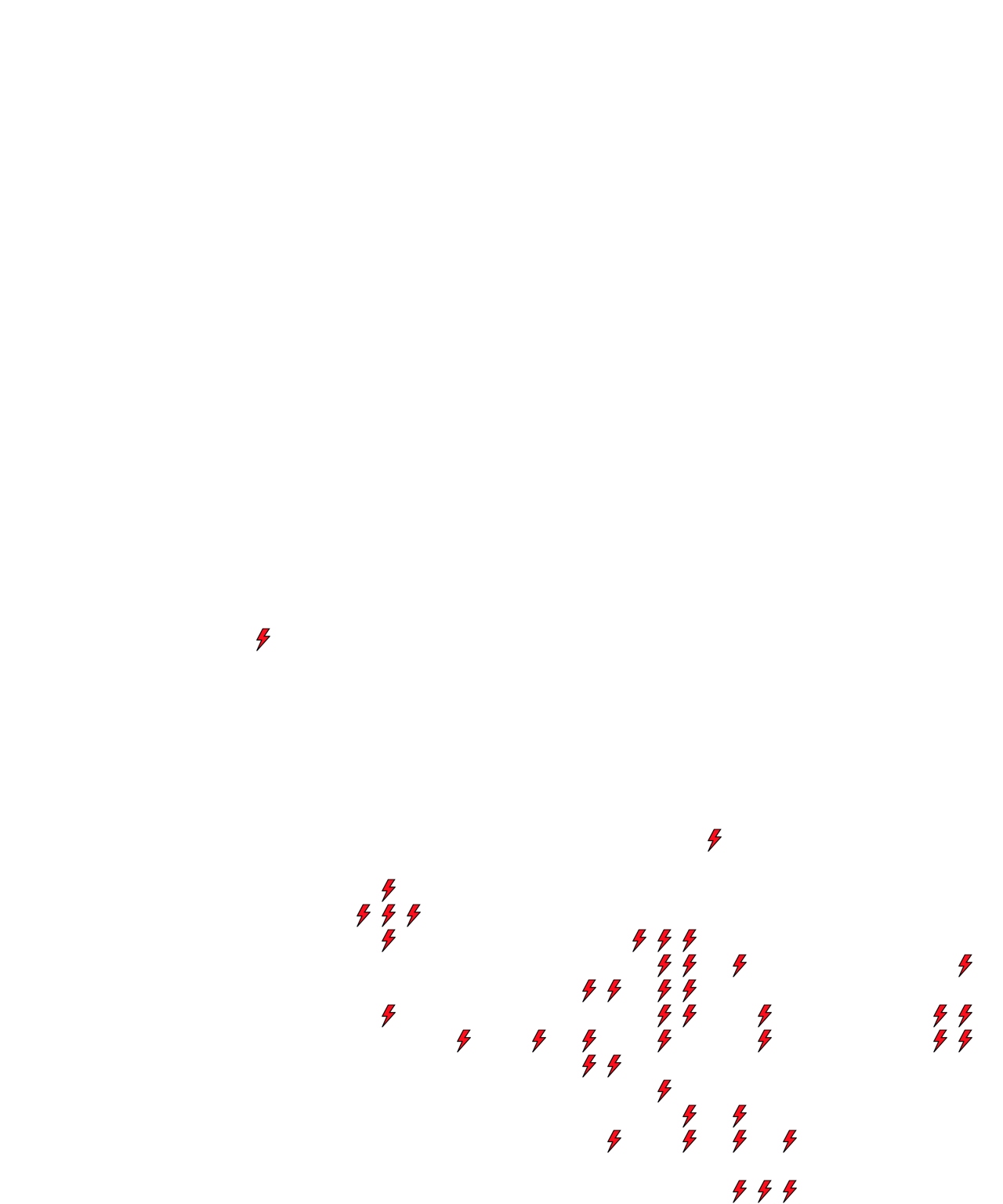 Lighthing Layer