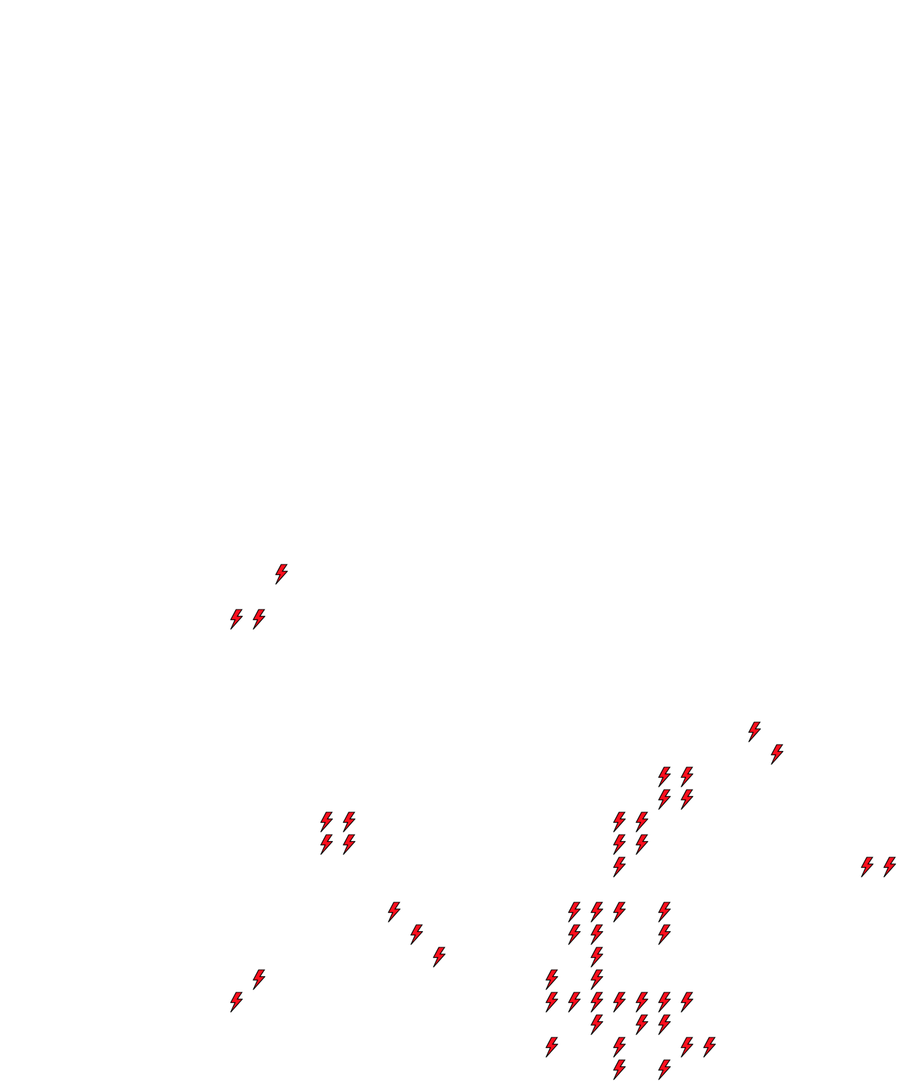 Lighthing Layer