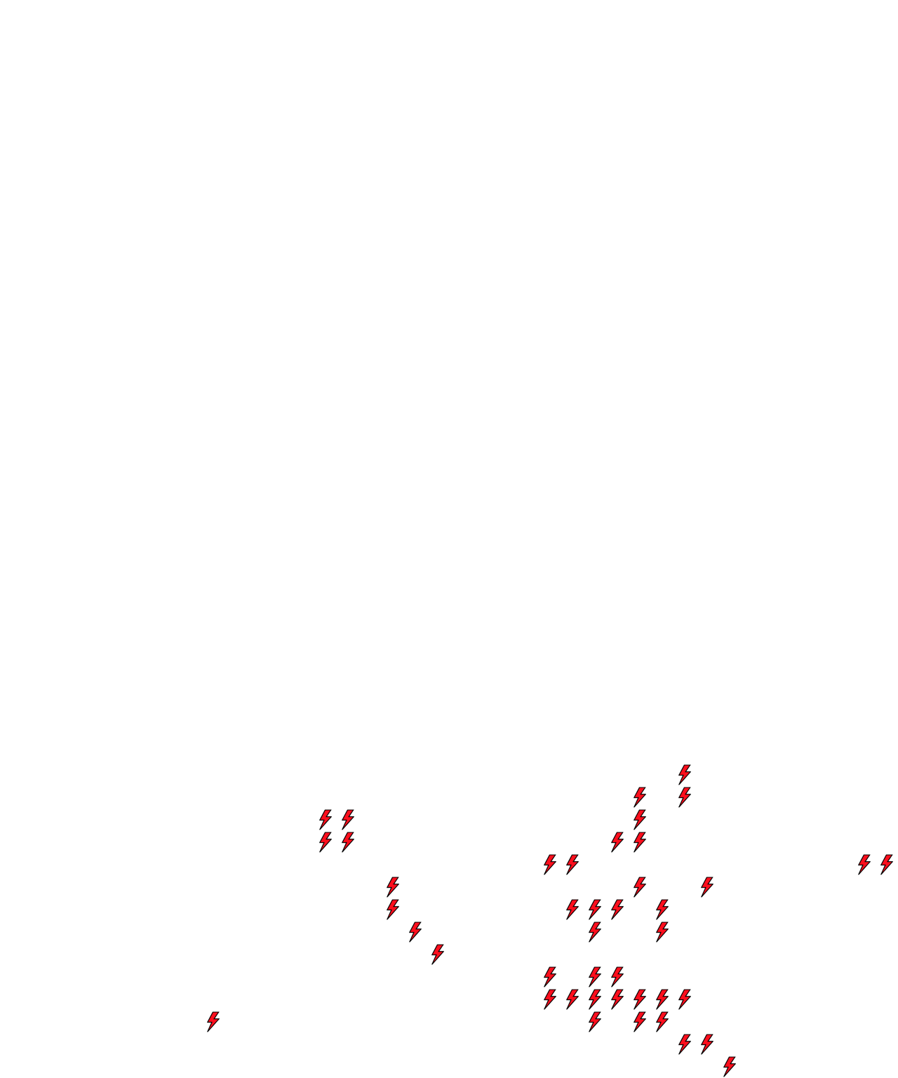 Lighthing Layer