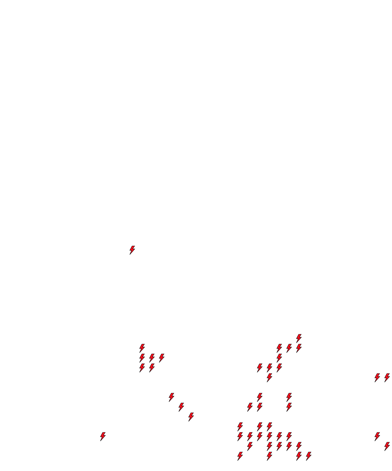 Lighthing Layer