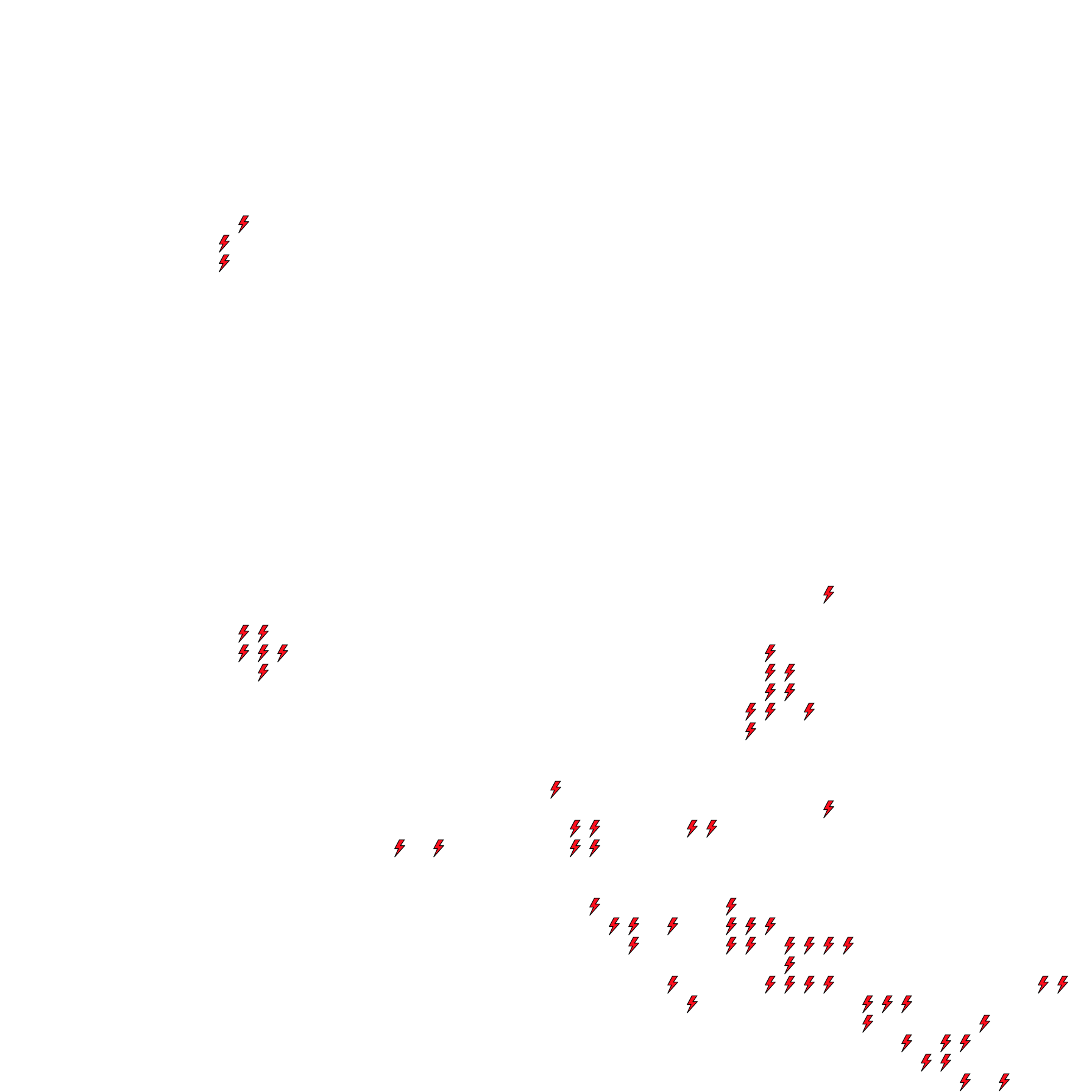 Lighthing Layer
