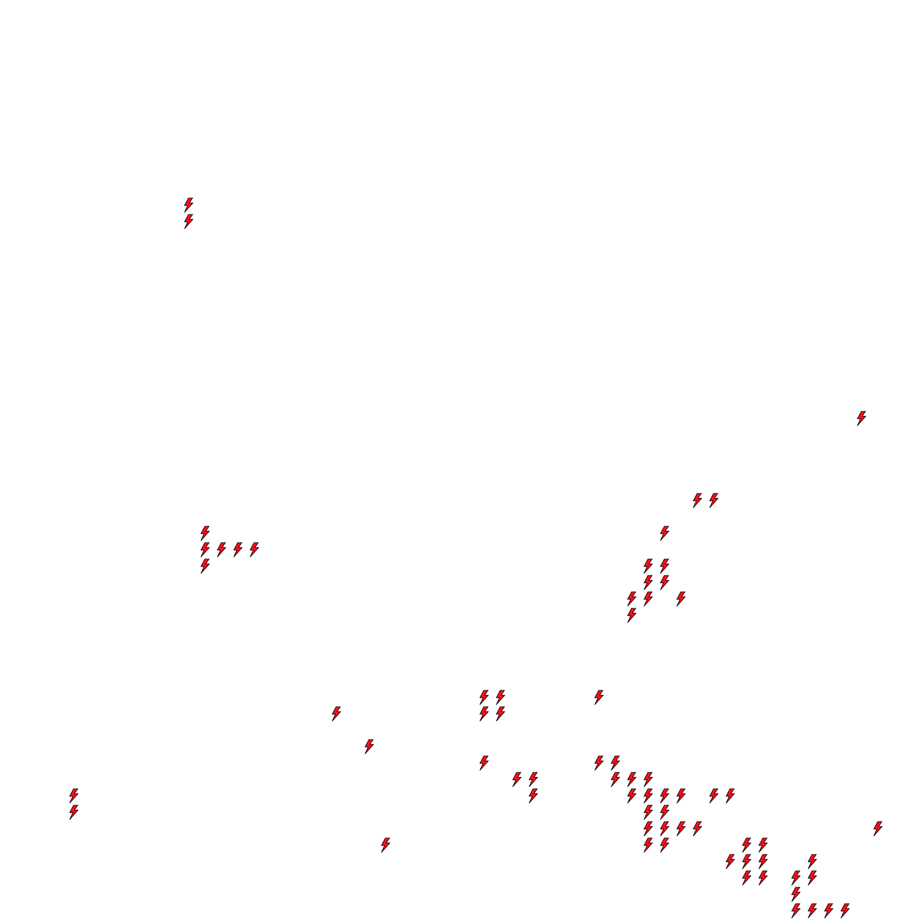 Lighthing Layer