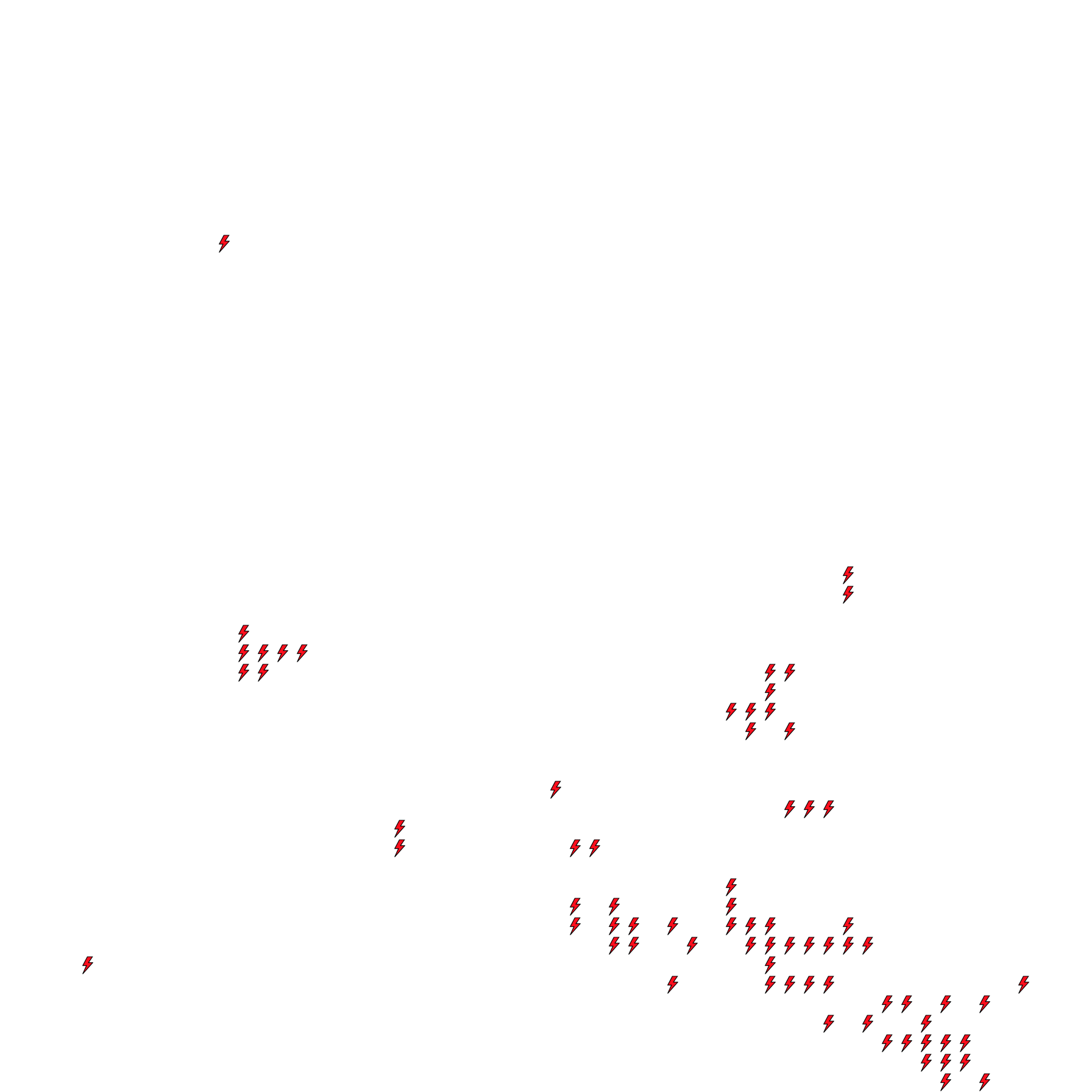 Lighthing Layer