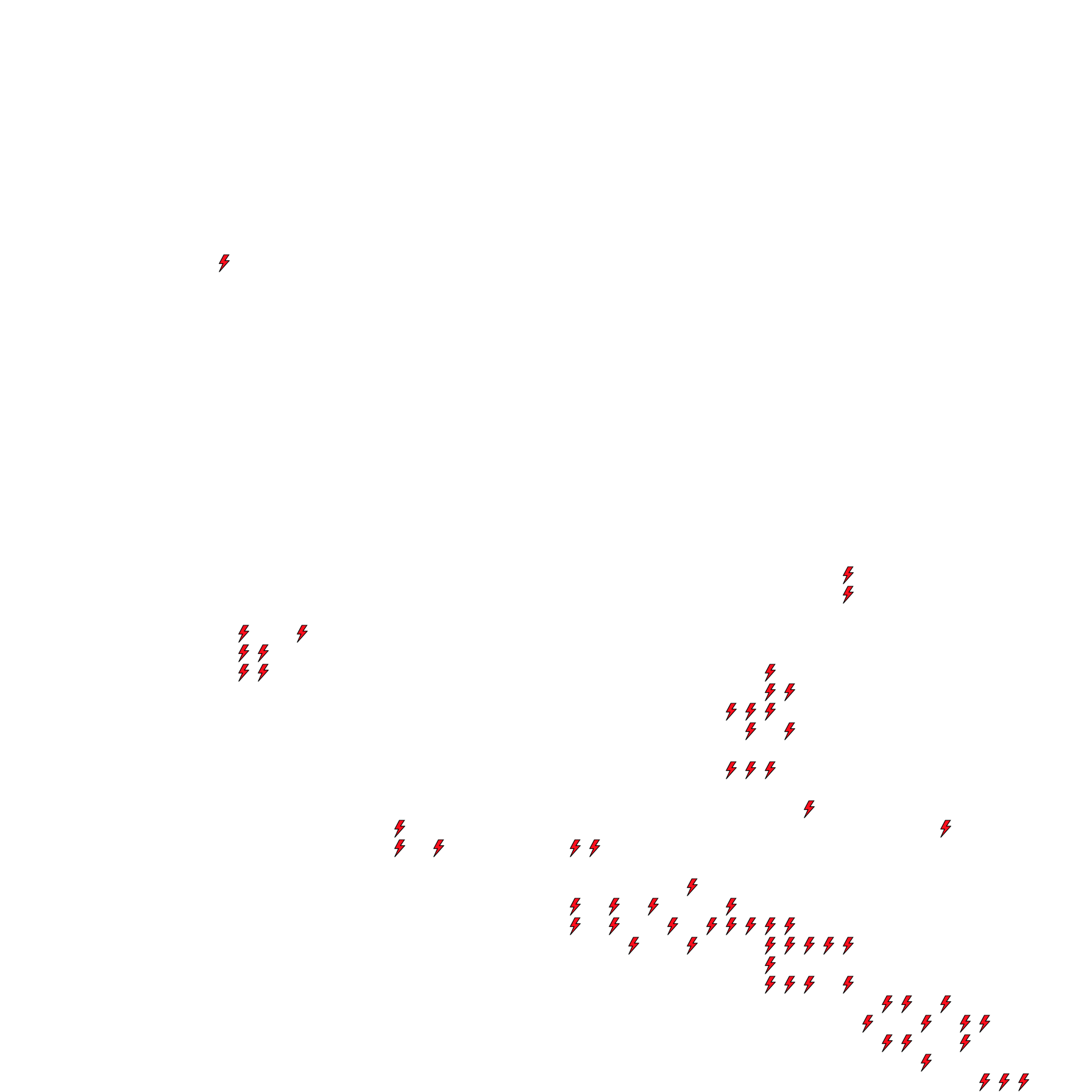 Lighthing Layer